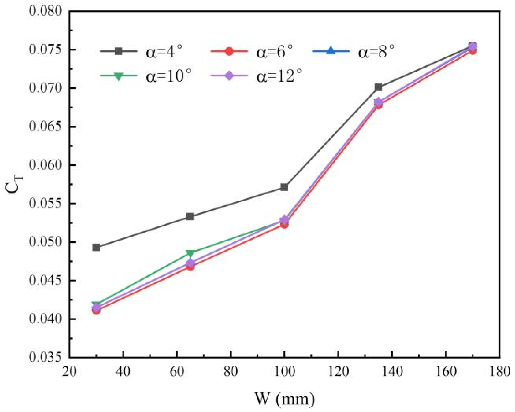 Aerospace 12 00487 g014