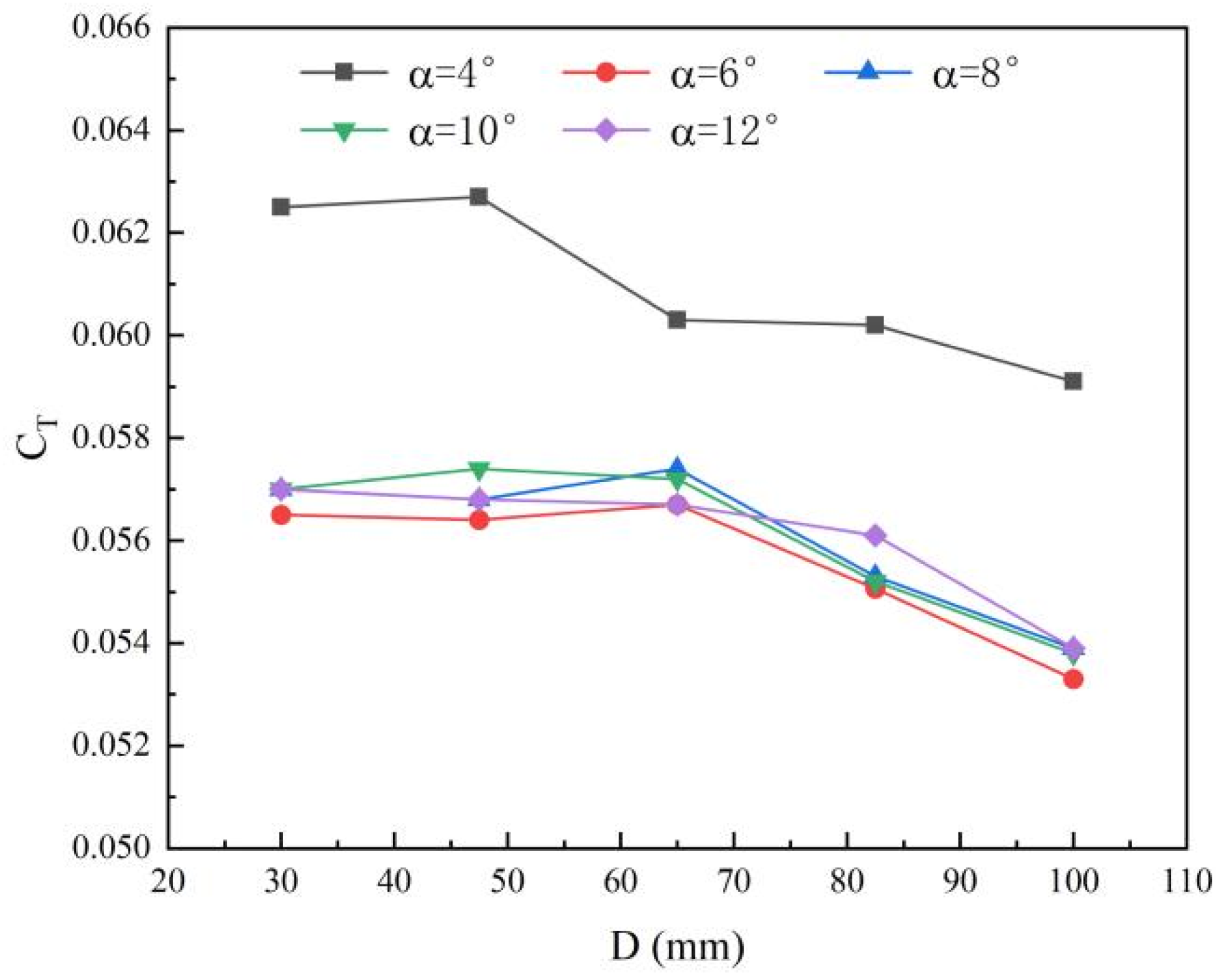 Aerospace 12 00487 g015