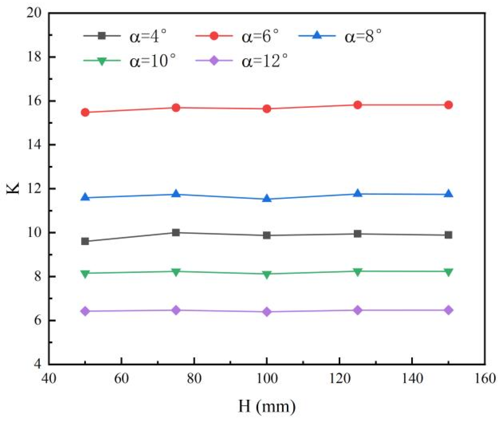 Aerospace 12 00487 g016