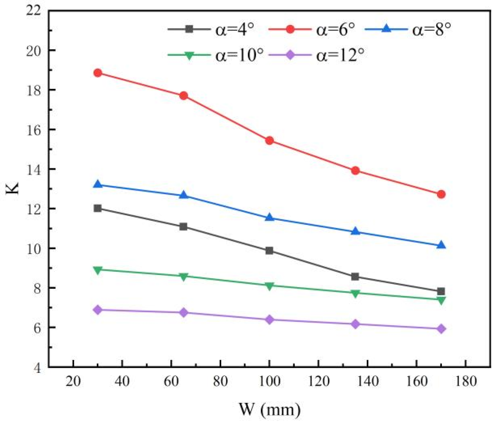 Aerospace 12 00487 g018