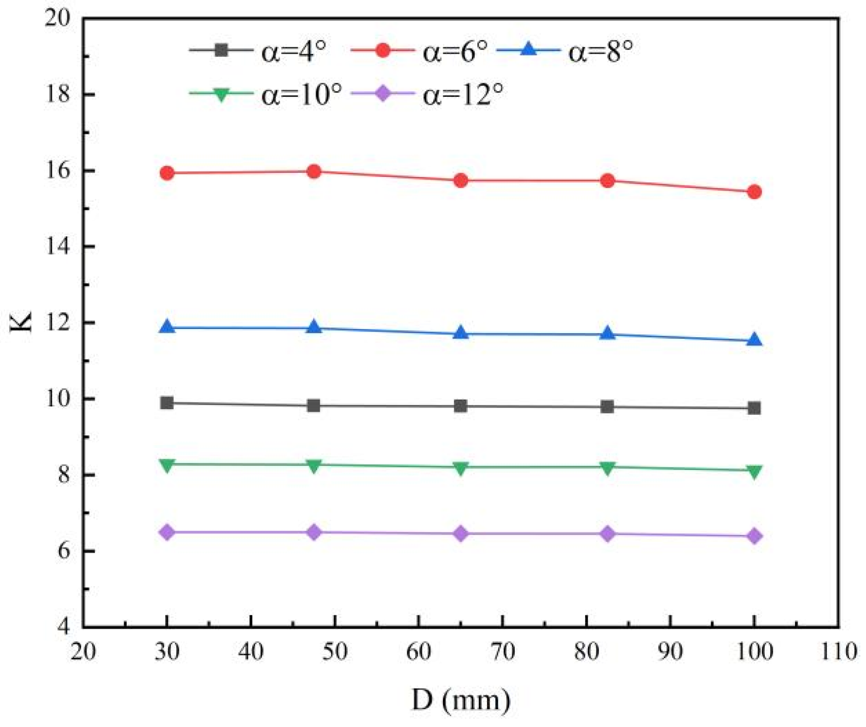 Aerospace 12 00487 g019