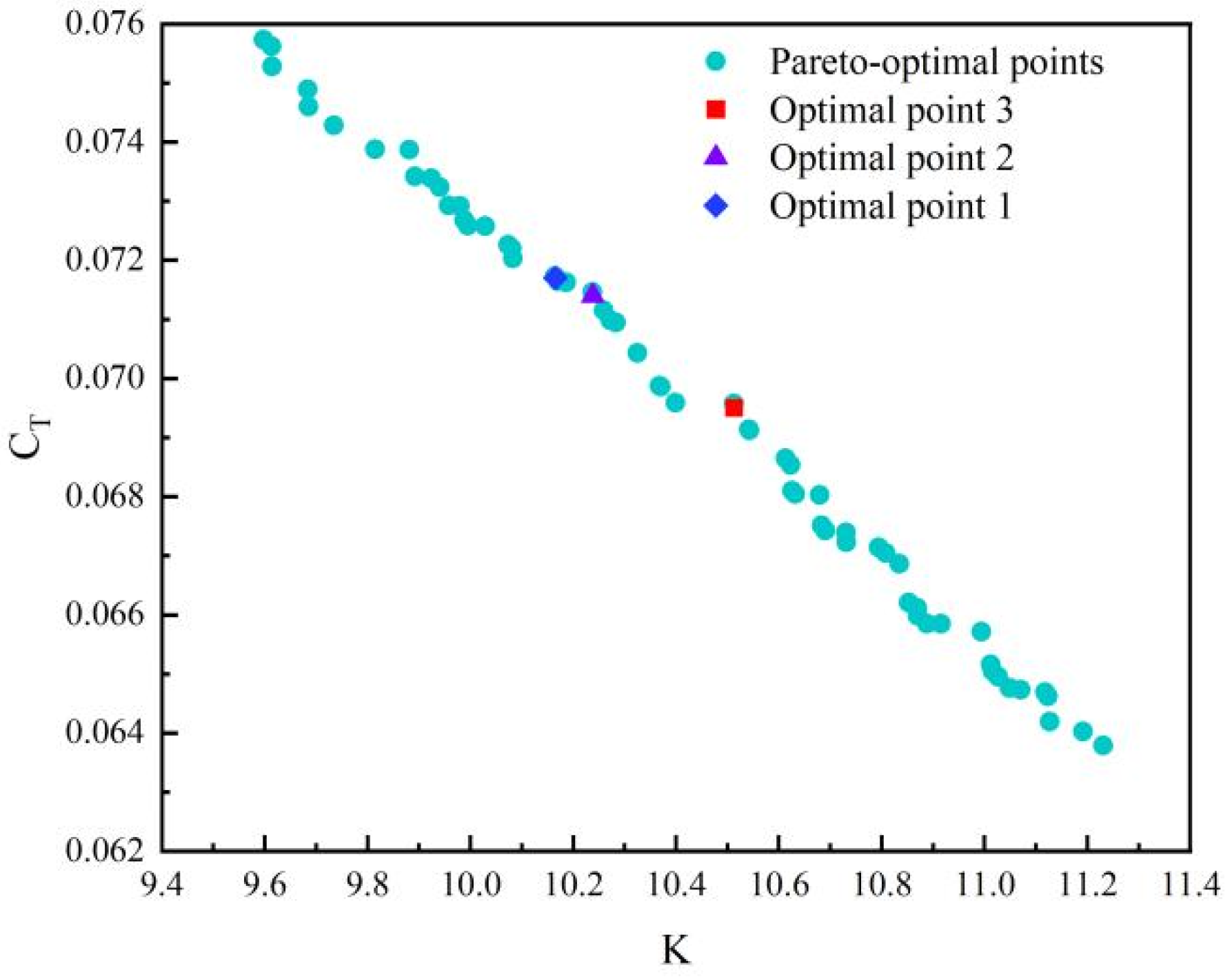 Aerospace 12 00487 g020