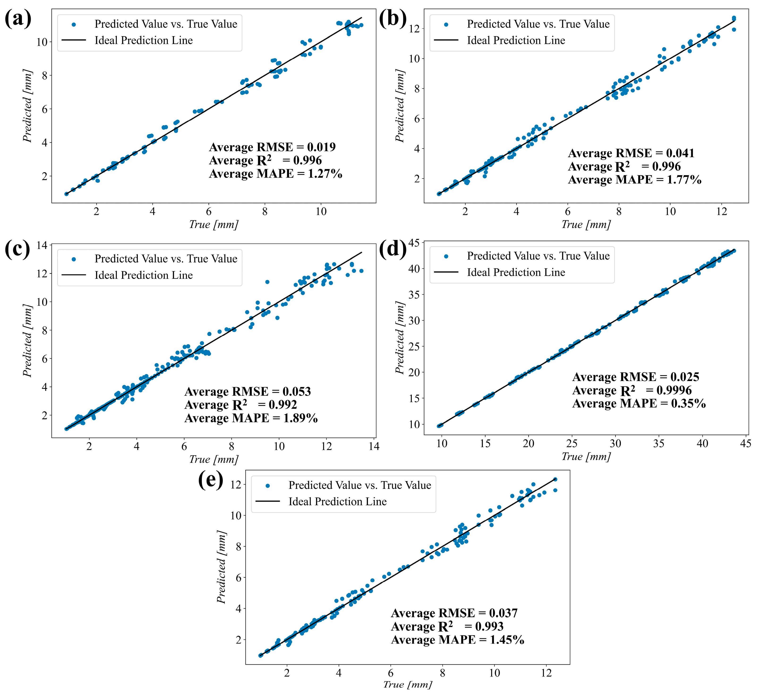 Aerospace 12 00492 g008