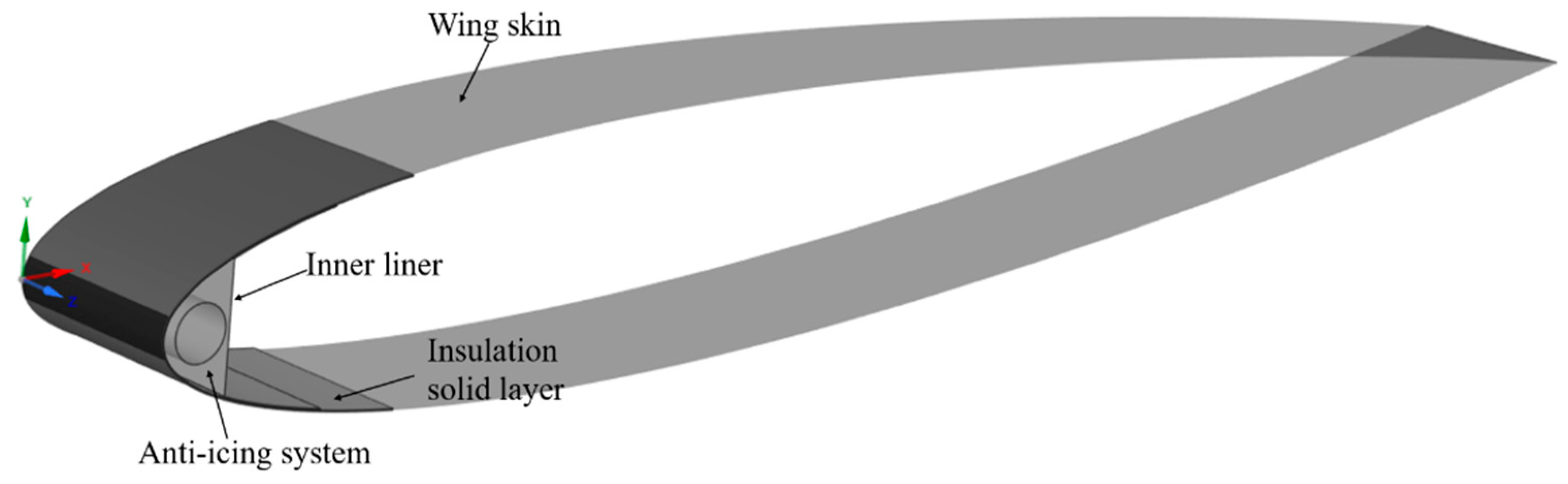 Aerospace 12 00492 g009