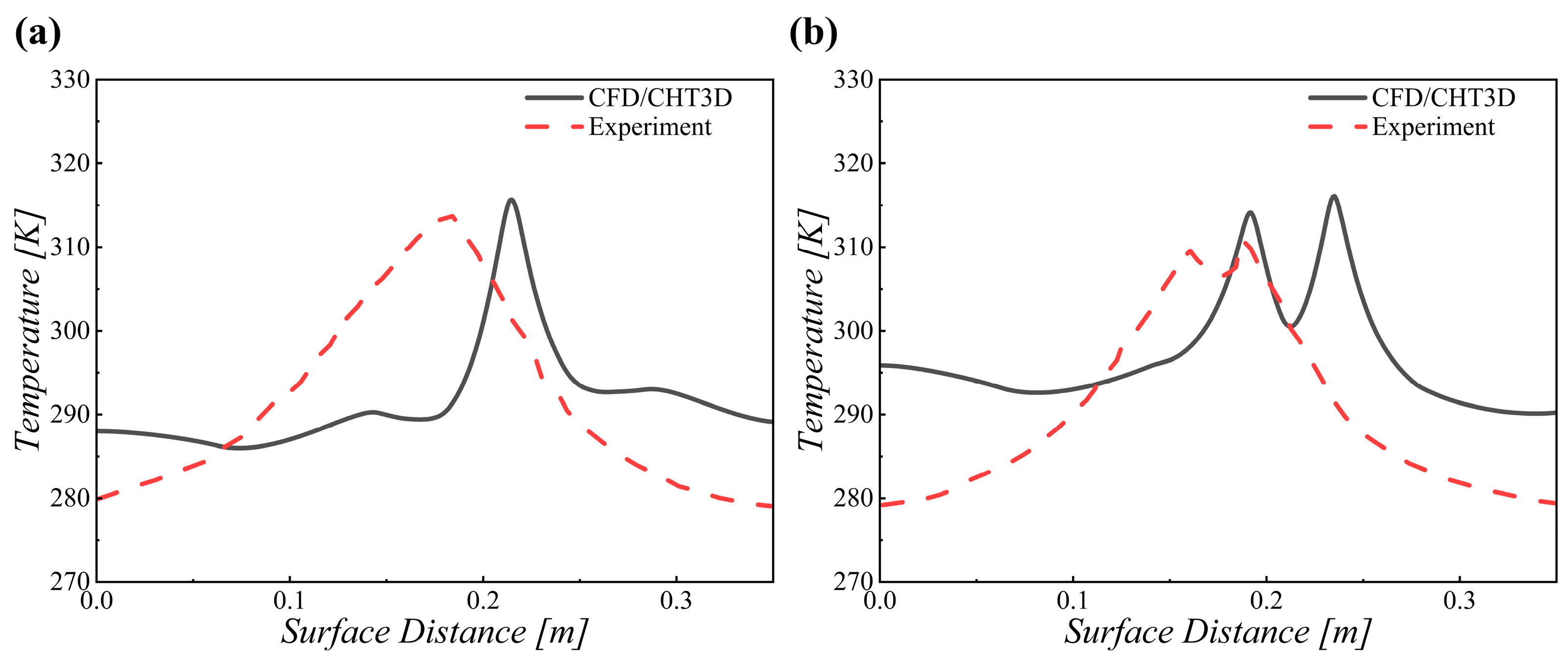 Aerospace 12 00492 g012