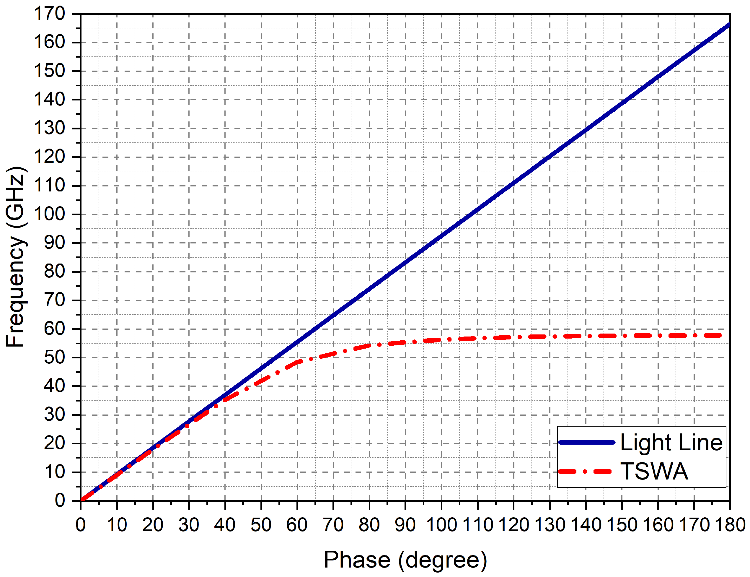 Aerospace 12 00493 g002
