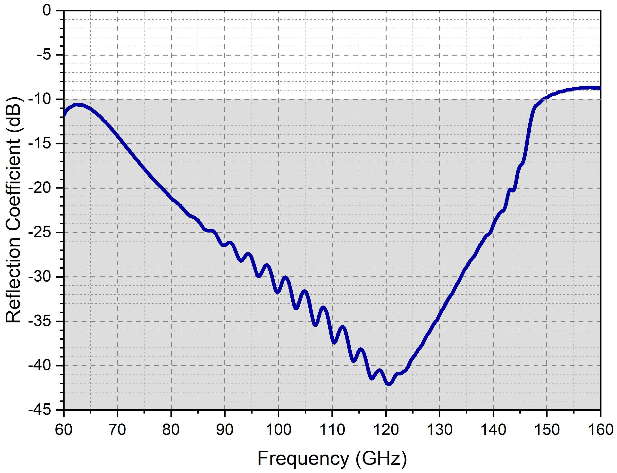 Aerospace 12 00493 g004