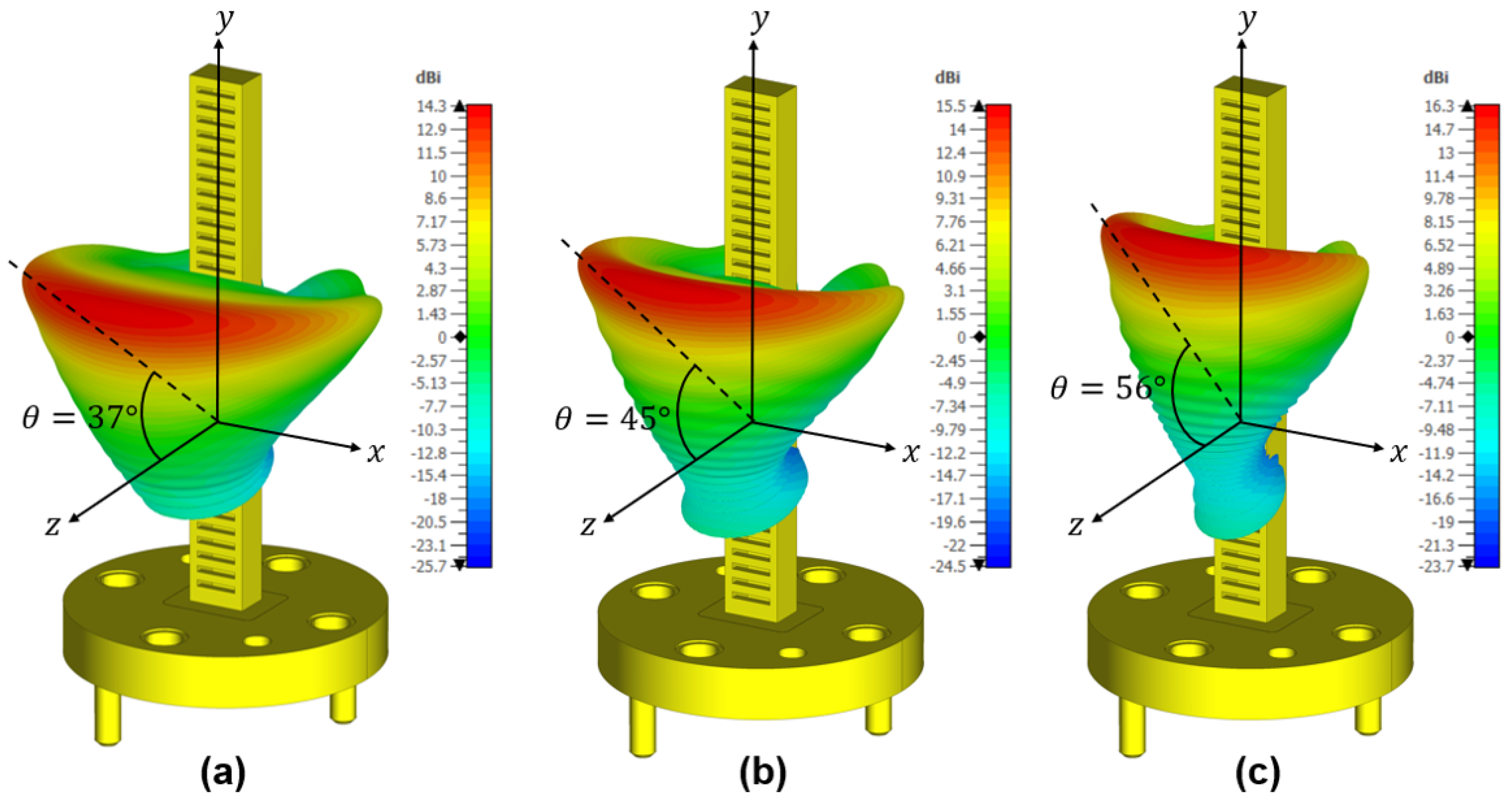 Aerospace 12 00493 g005