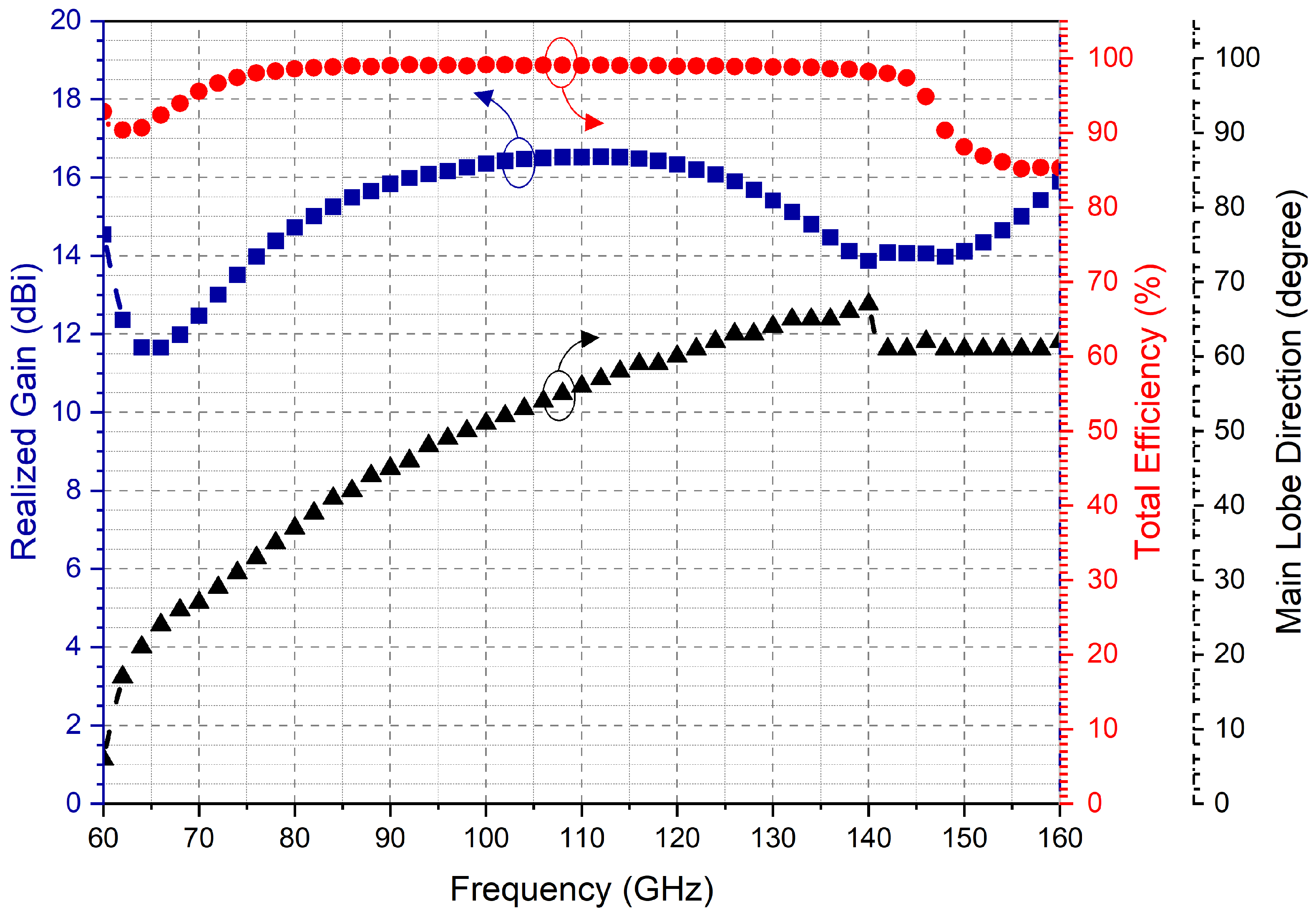 Aerospace 12 00493 g006
