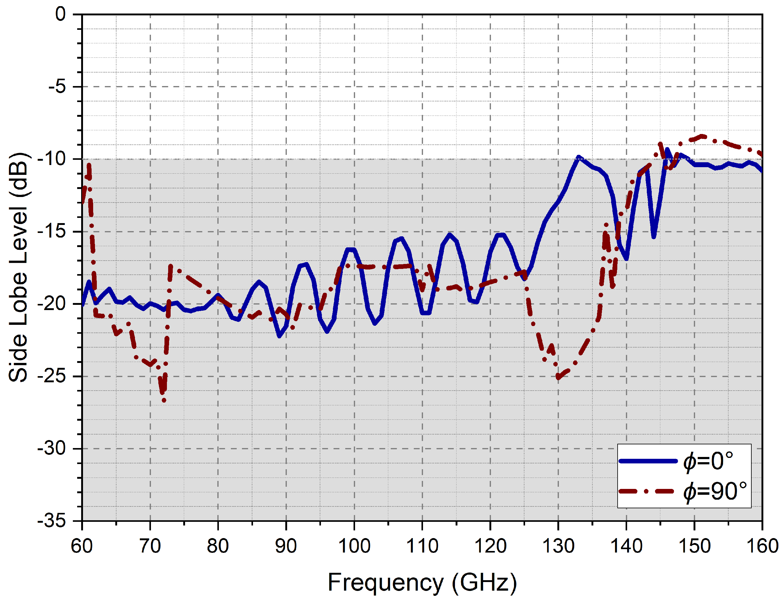 Aerospace 12 00493 g008