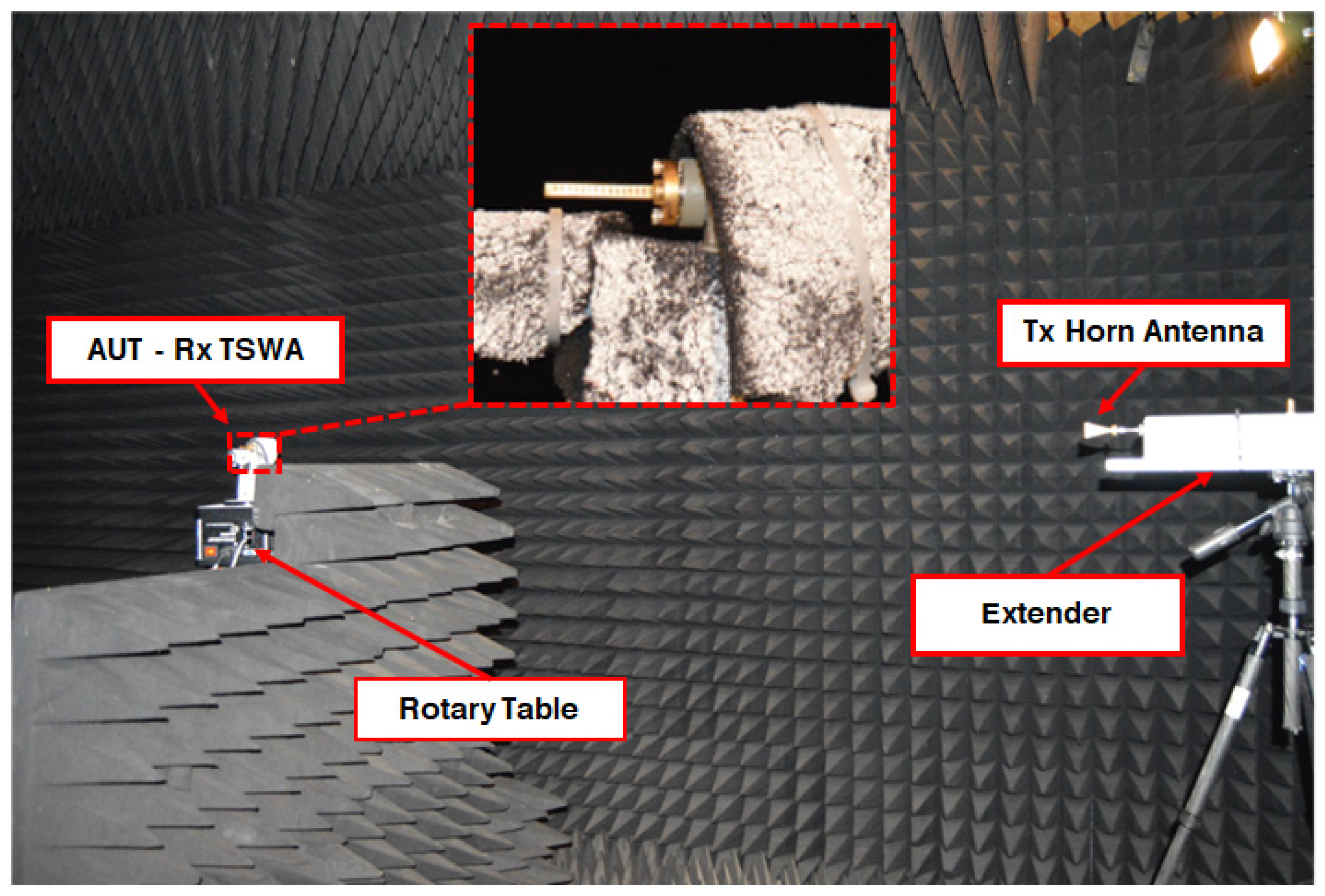 Aerospace 12 00493 g010