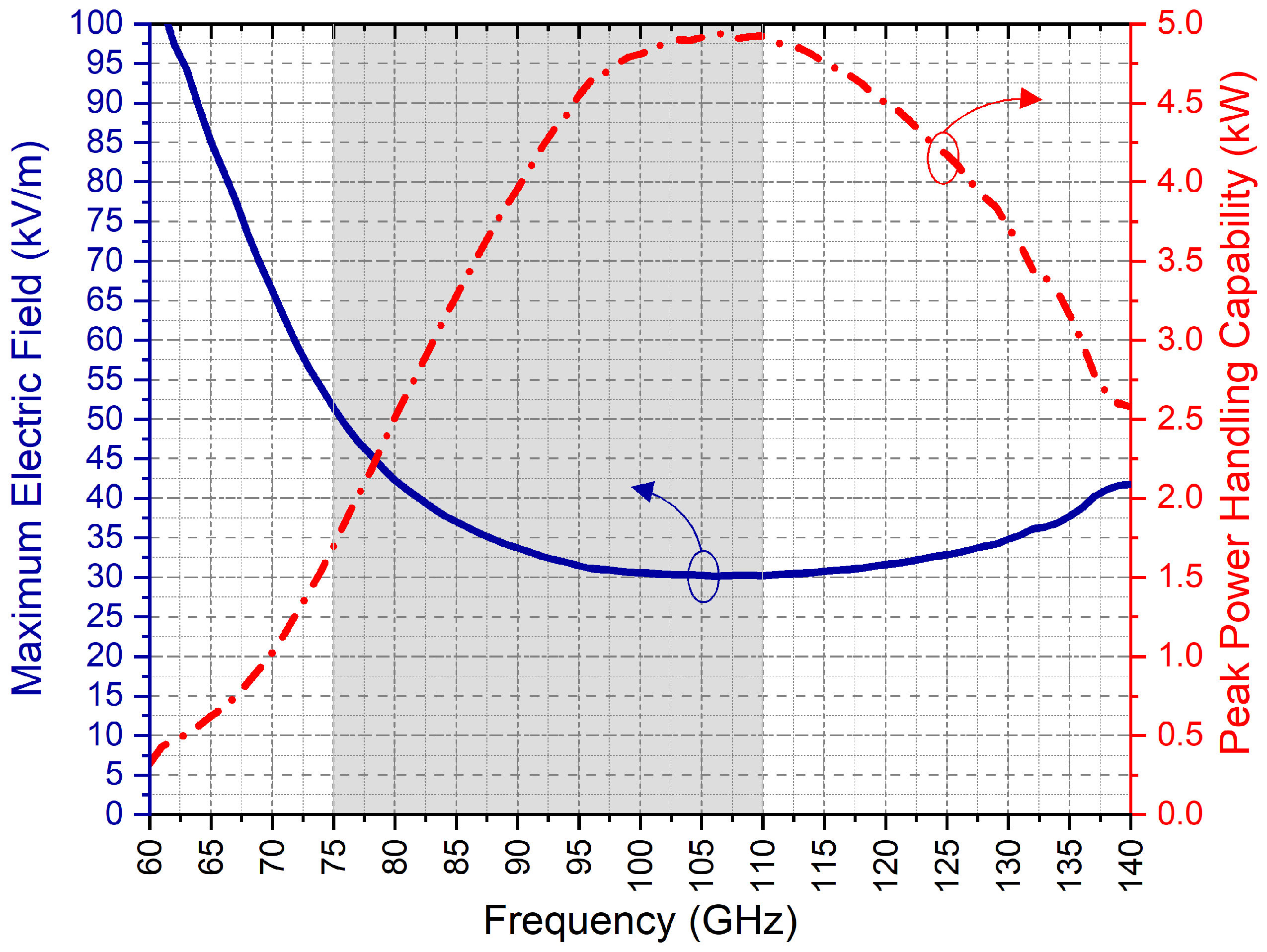 Aerospace 12 00493 g014
