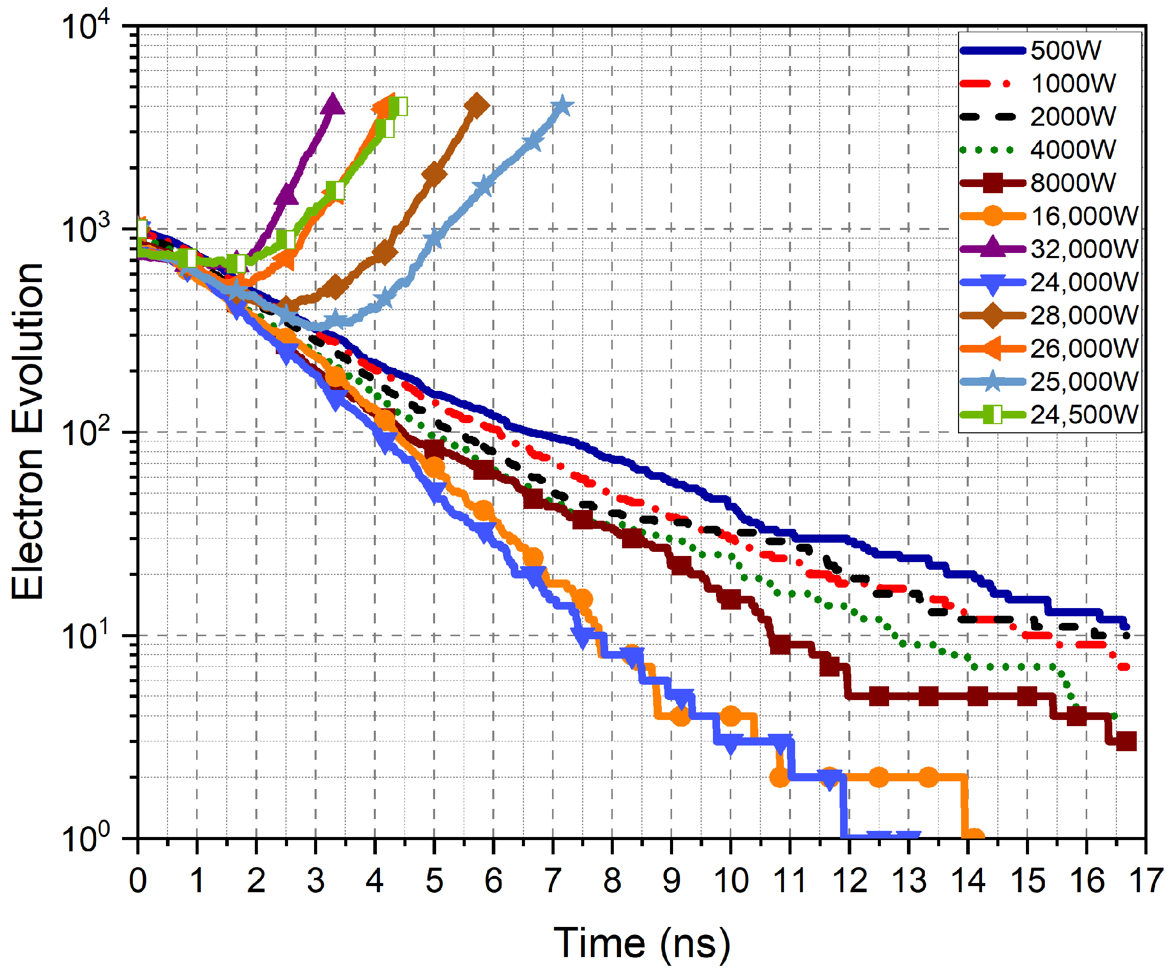 Aerospace 12 00493 g015