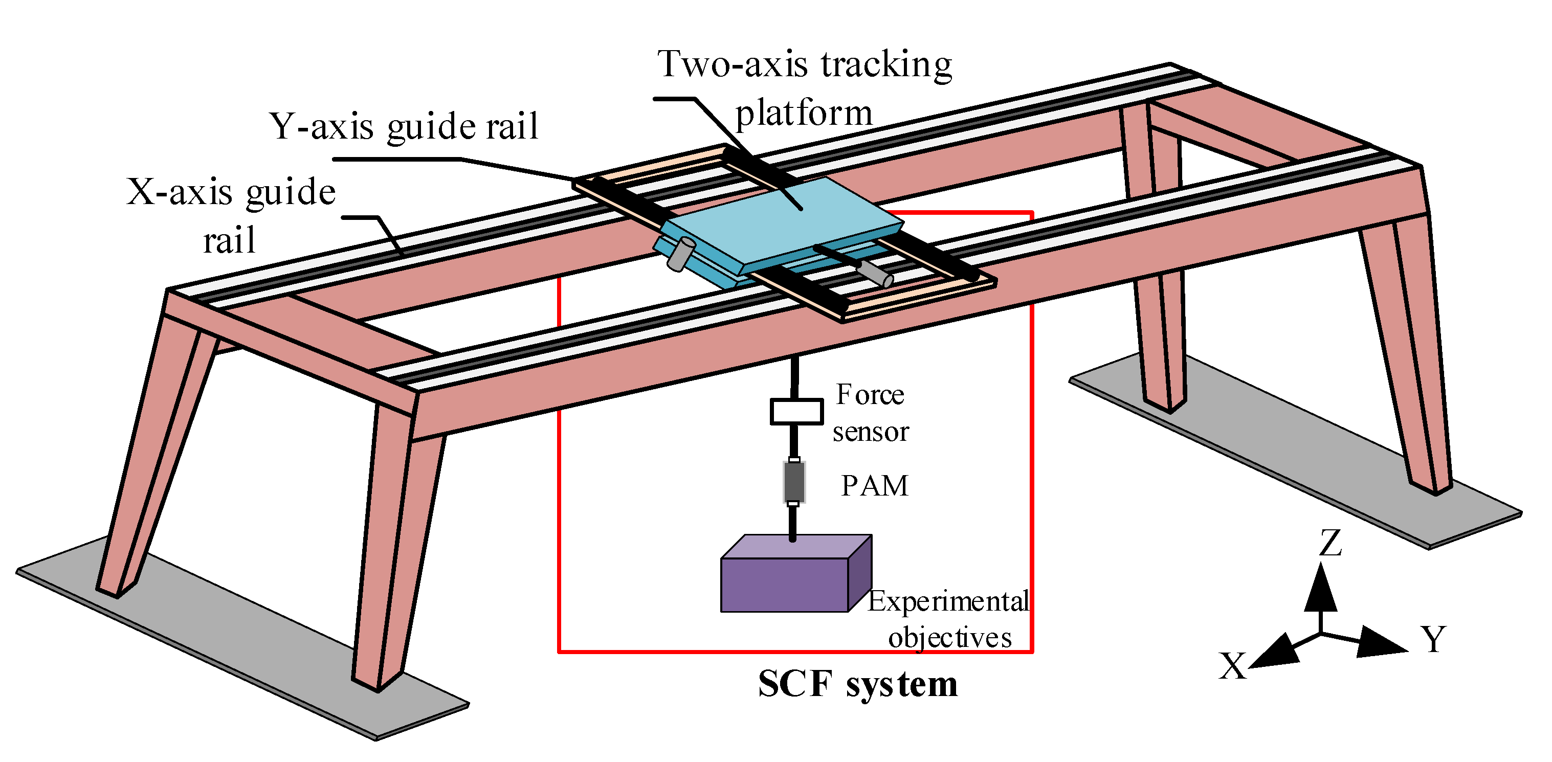 Aerospace 12 00495 g001