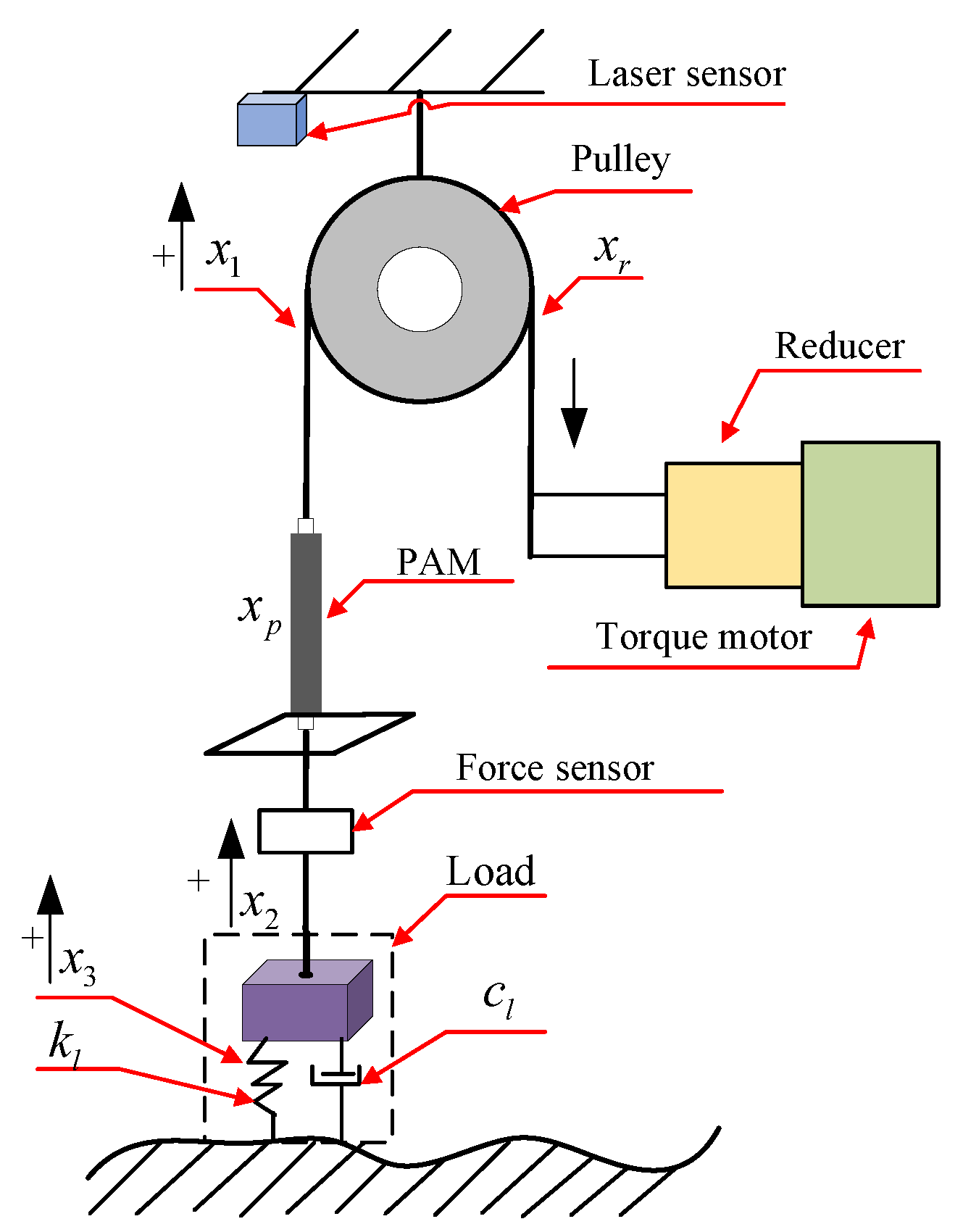 Aerospace 12 00495 g002