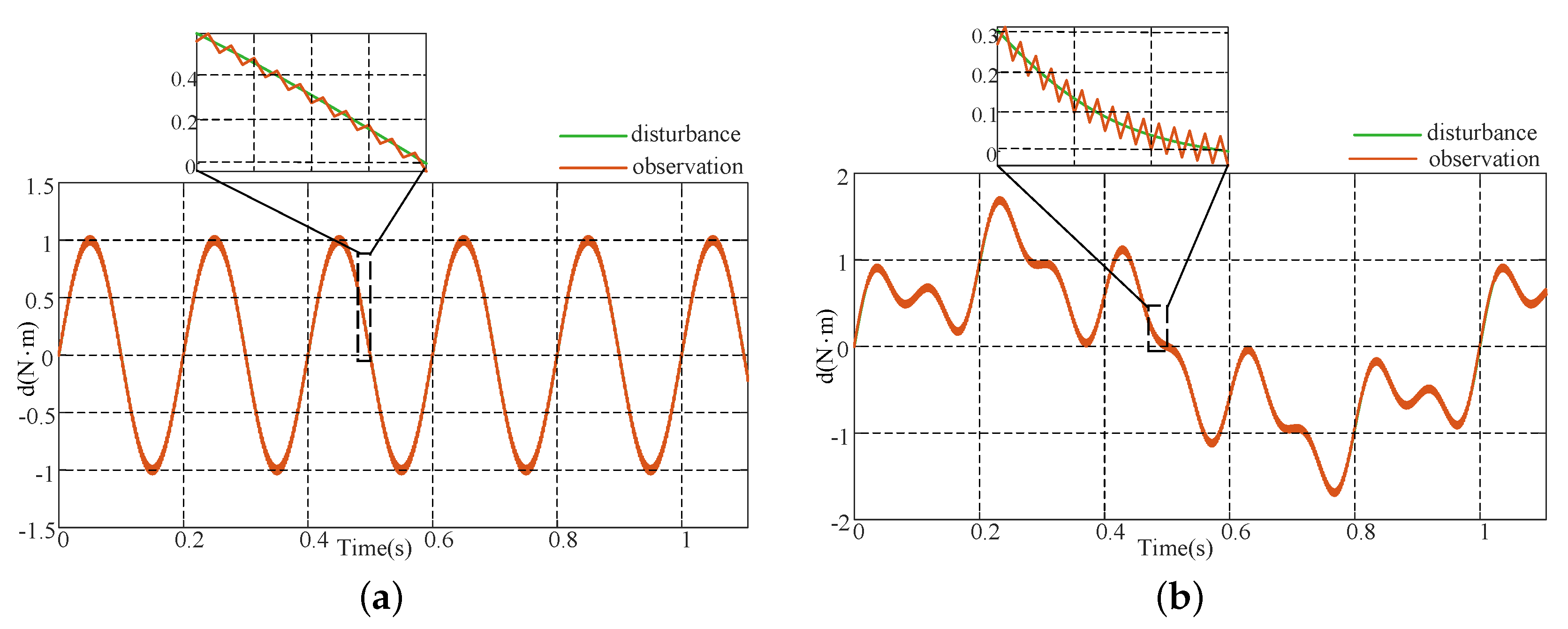 Aerospace 12 00495 g003