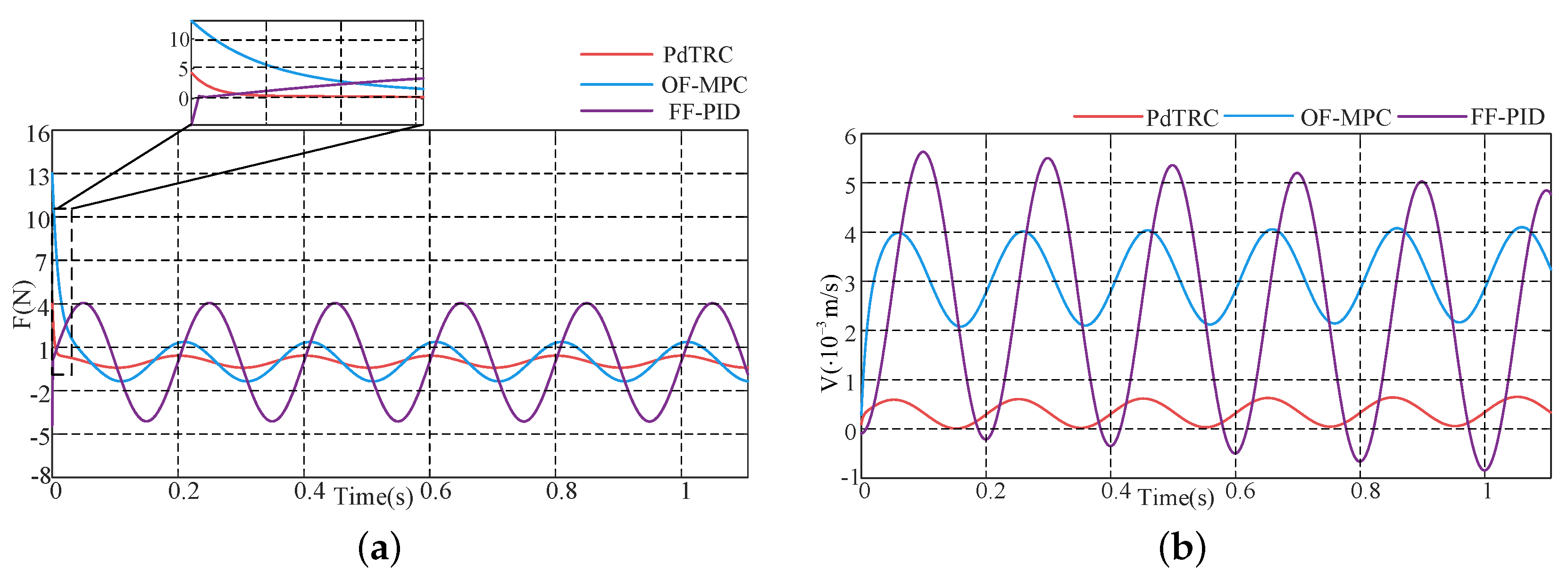 Aerospace 12 00495 g004