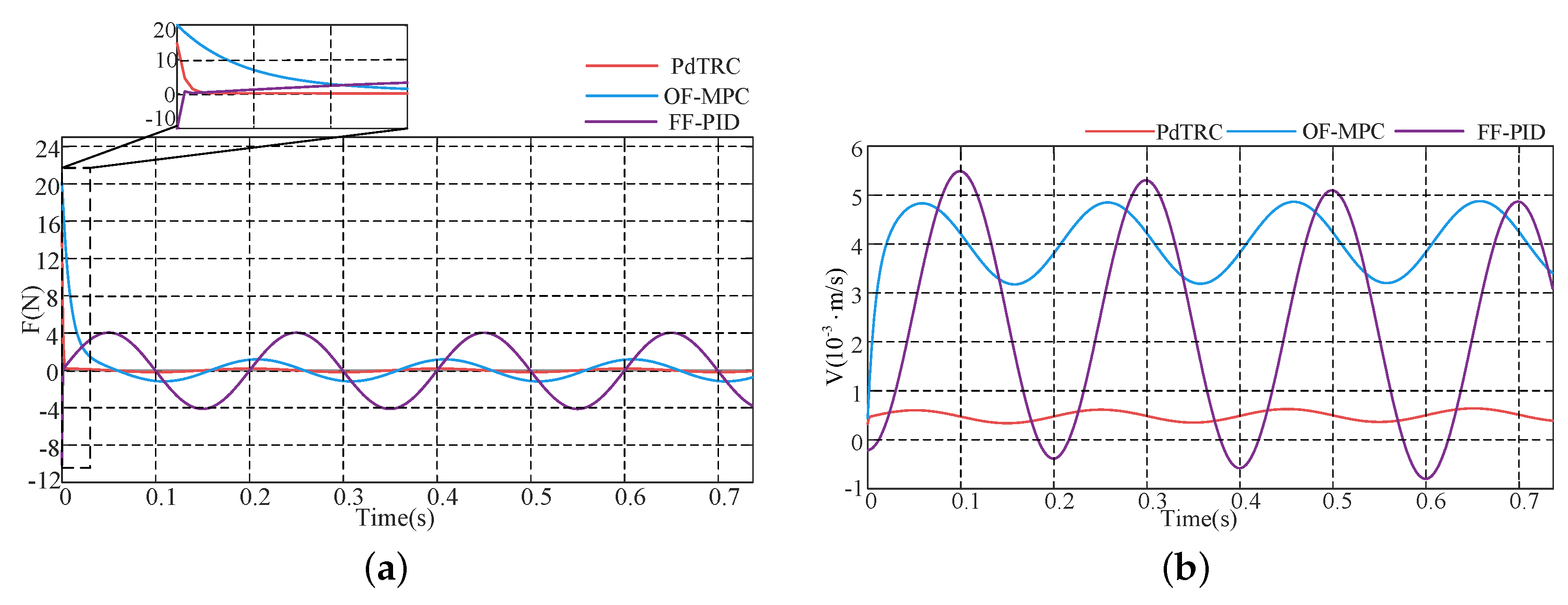 Aerospace 12 00495 g005
