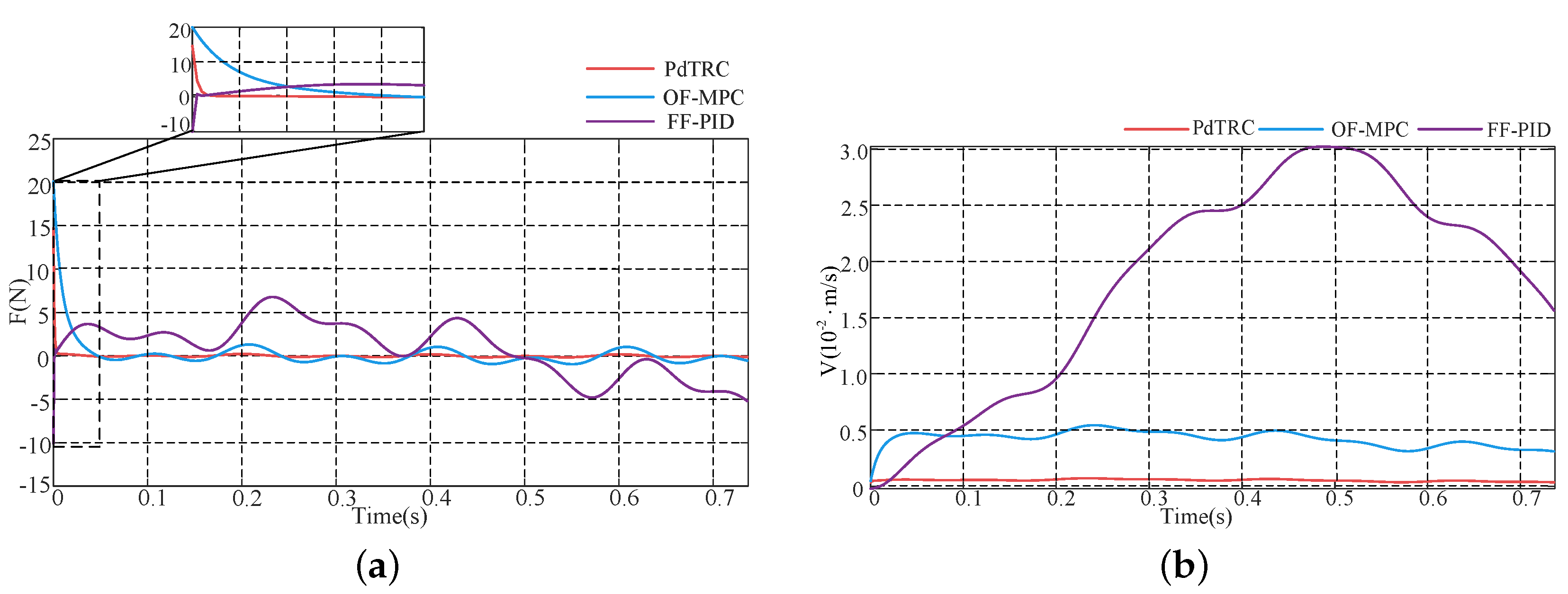Aerospace 12 00495 g007