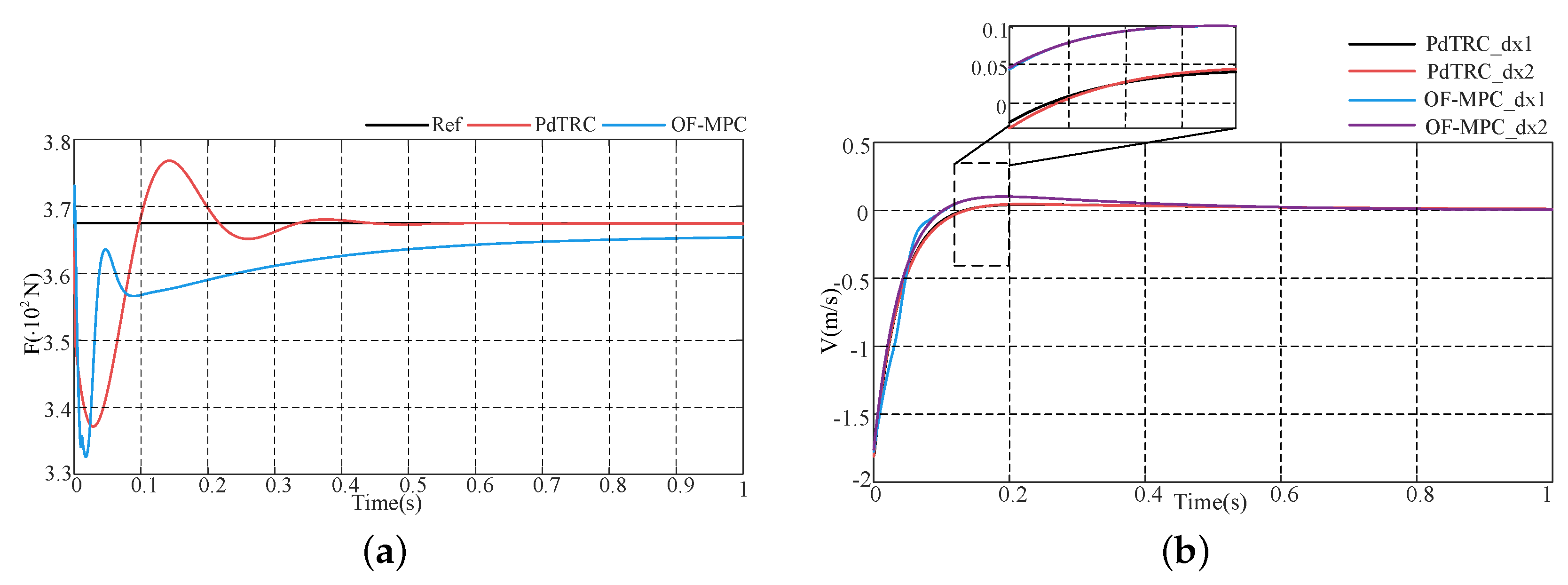 Aerospace 12 00495 g008
