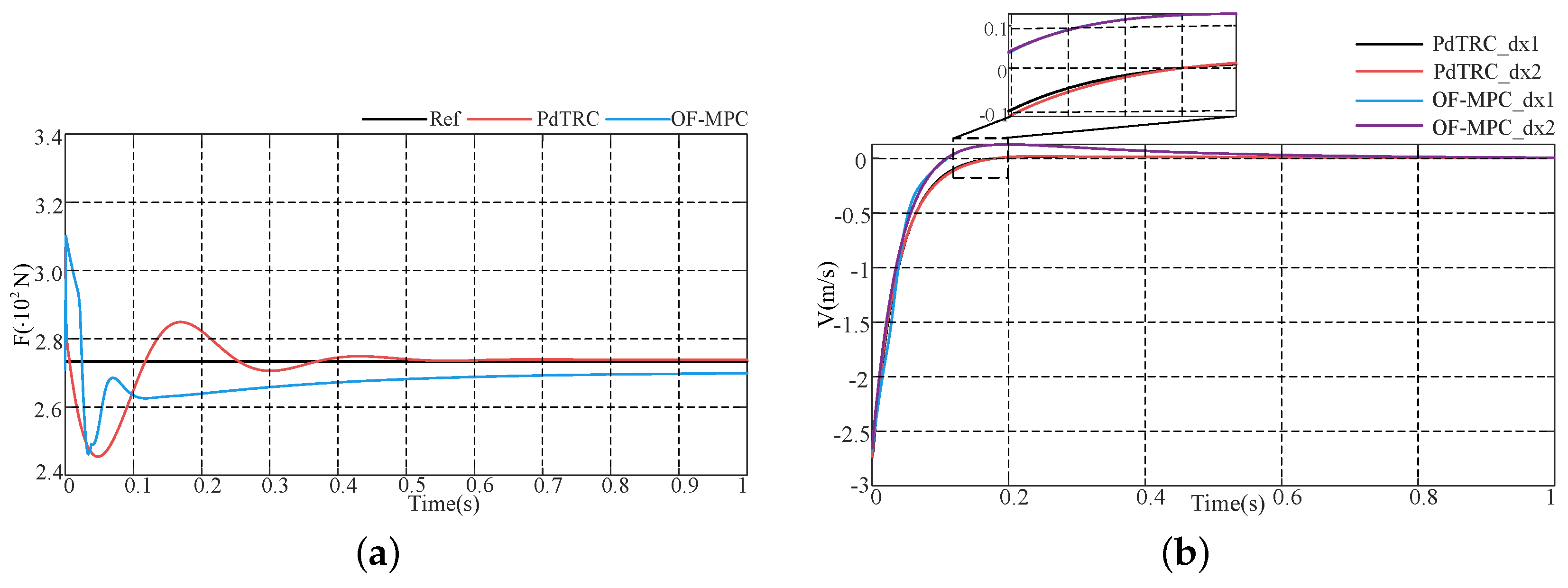Aerospace 12 00495 g009