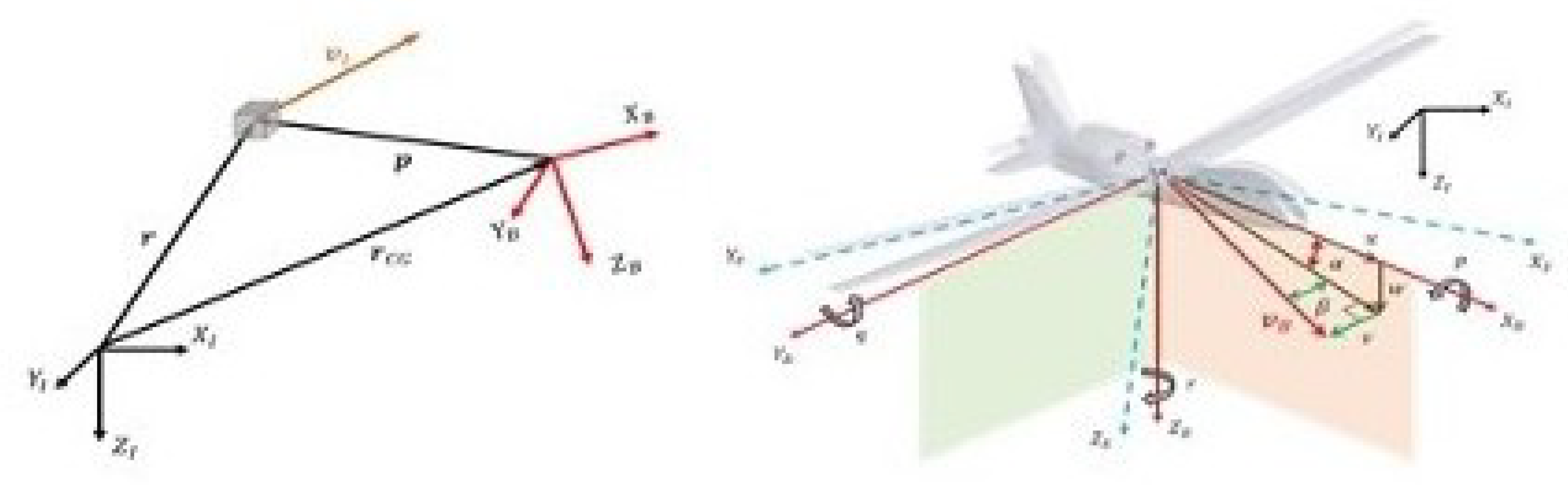 Aerospace 12 00496 g002