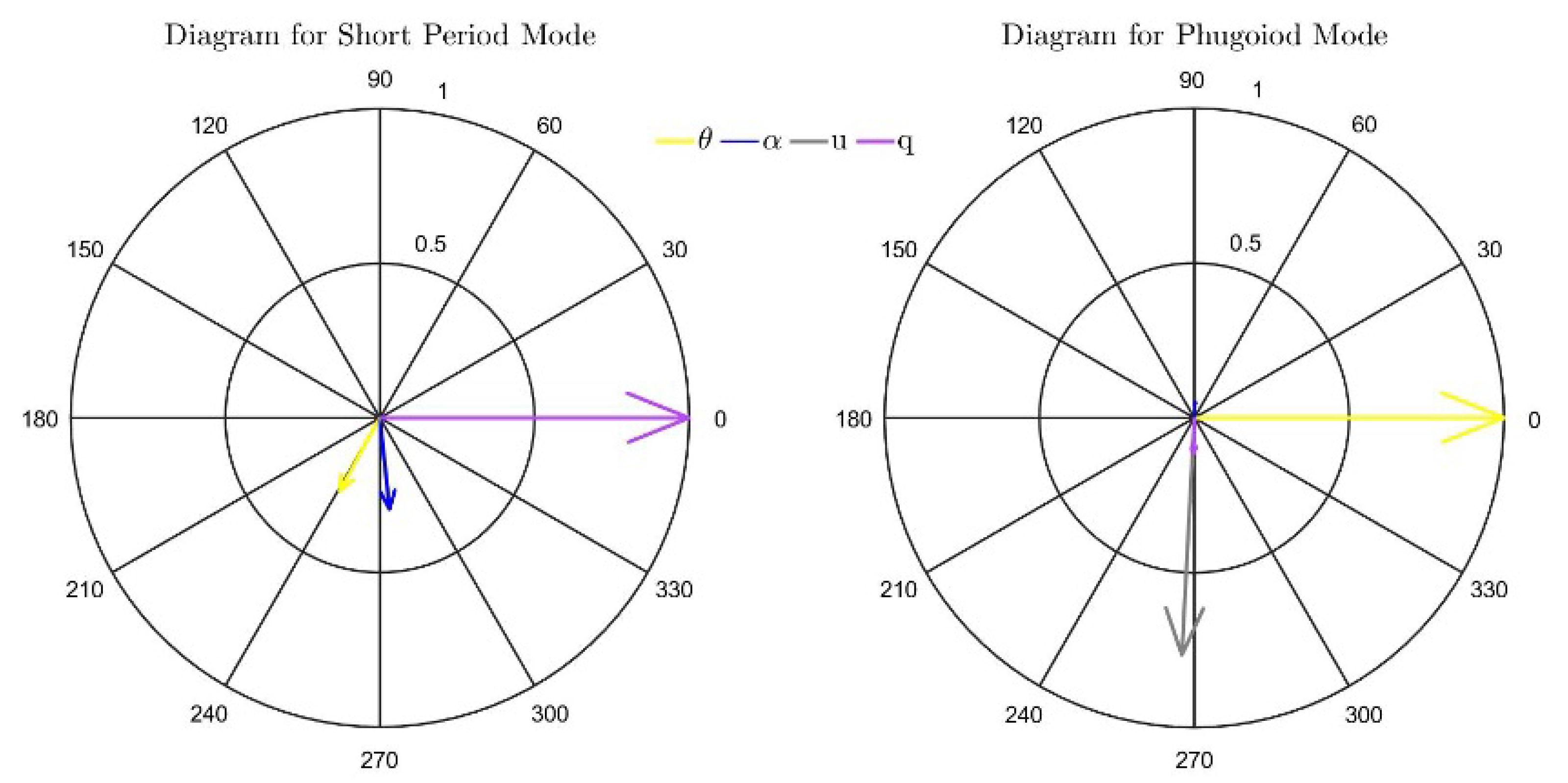 Aerospace 12 00496 g006