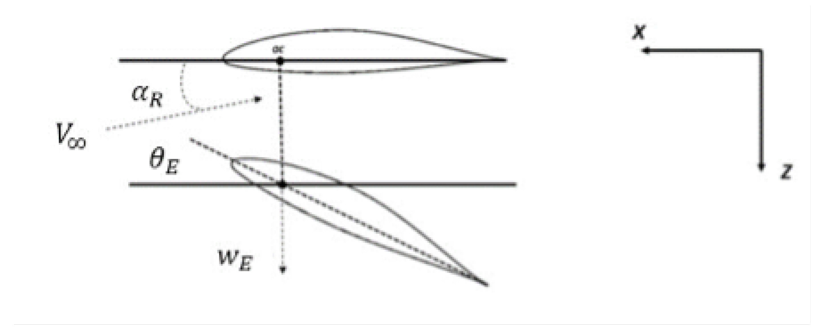 Aerospace 12 00496 g012