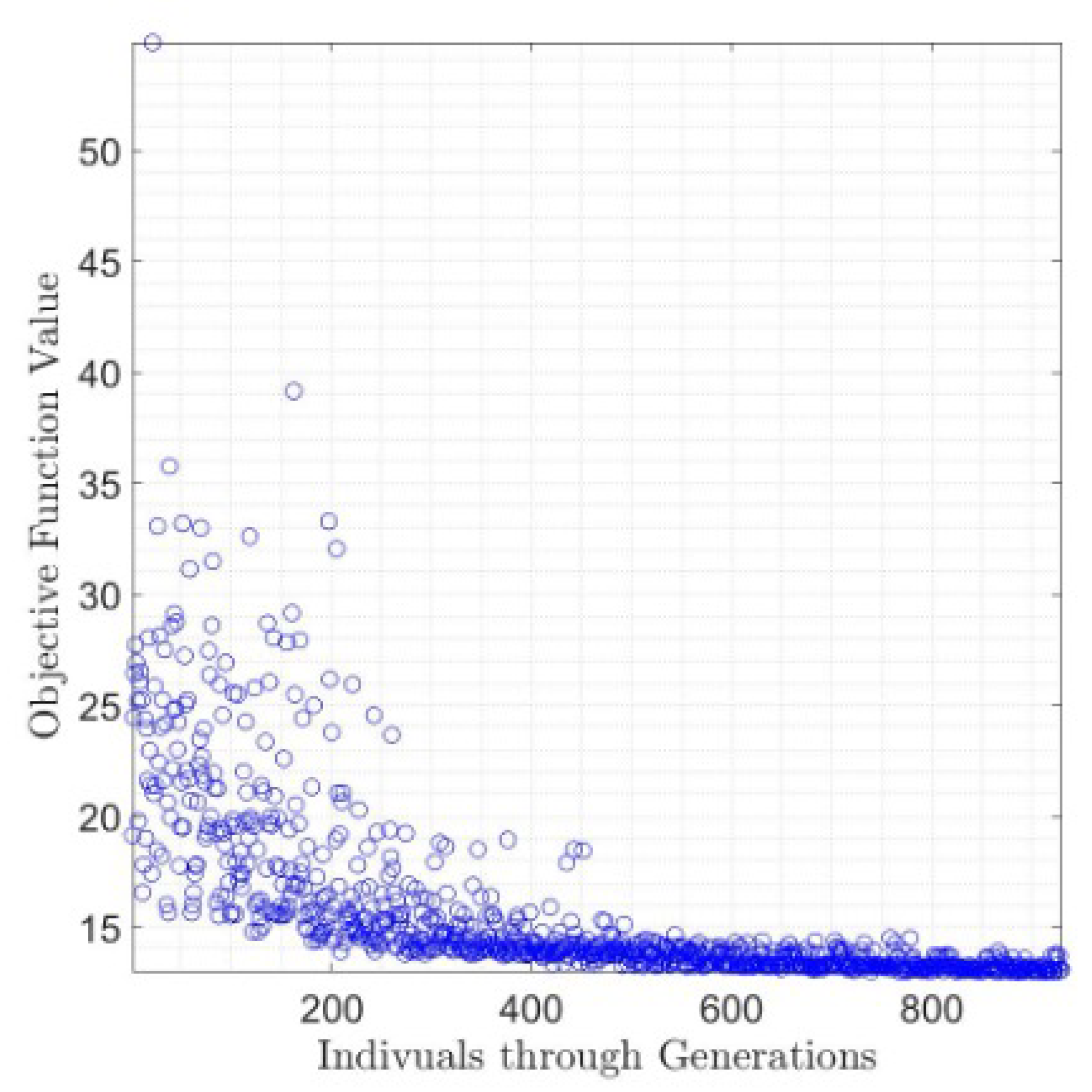 Aerospace 12 00496 g032
