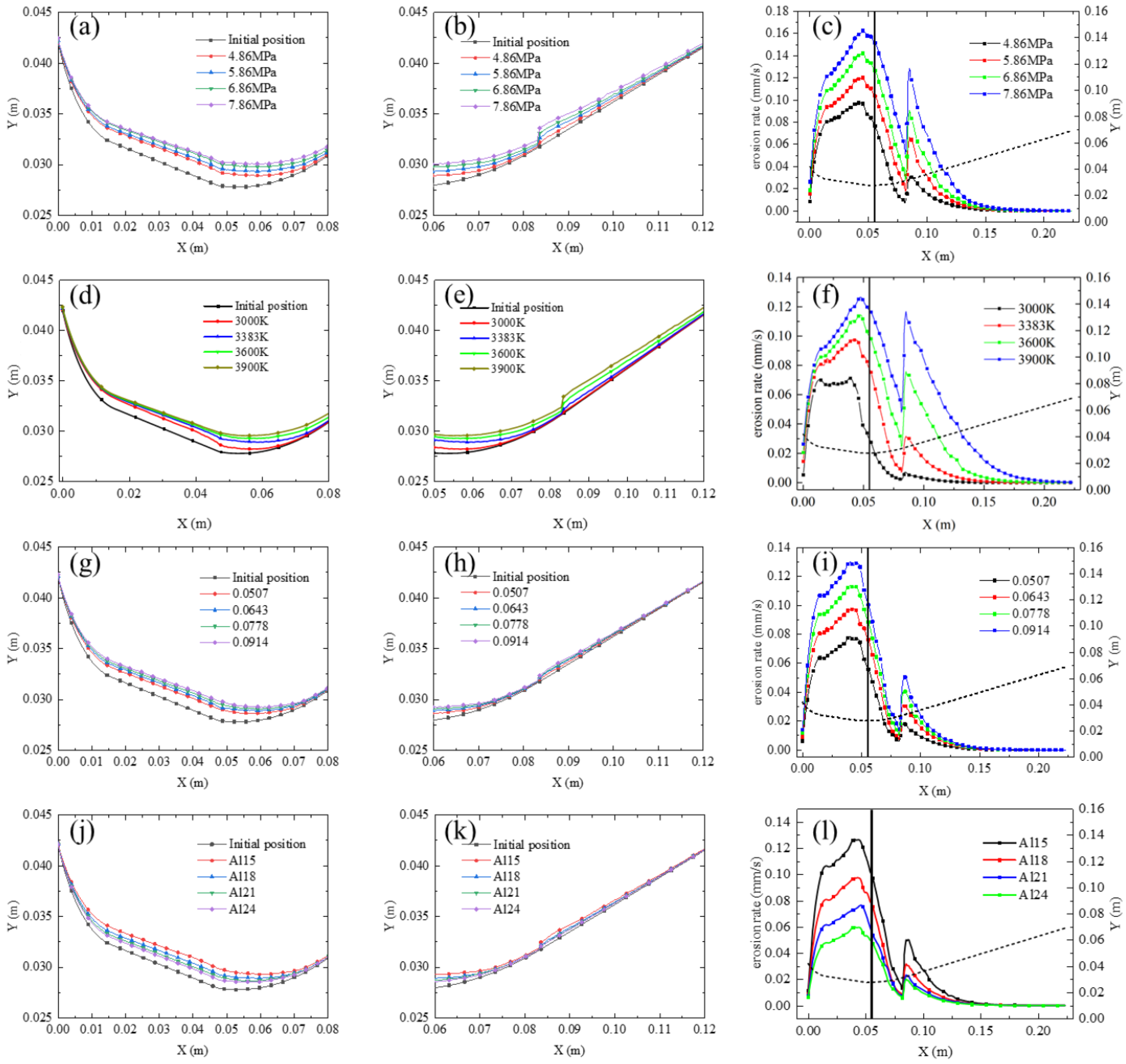 Aerospace 12 00499 g009