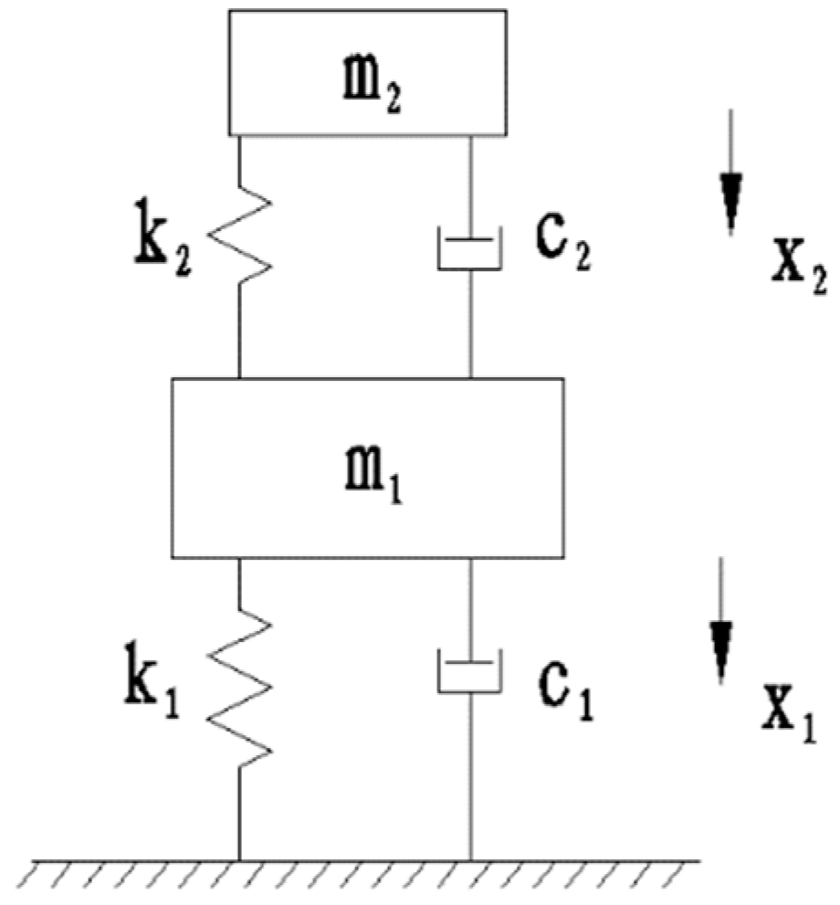 Aerospace 12 00500 g001