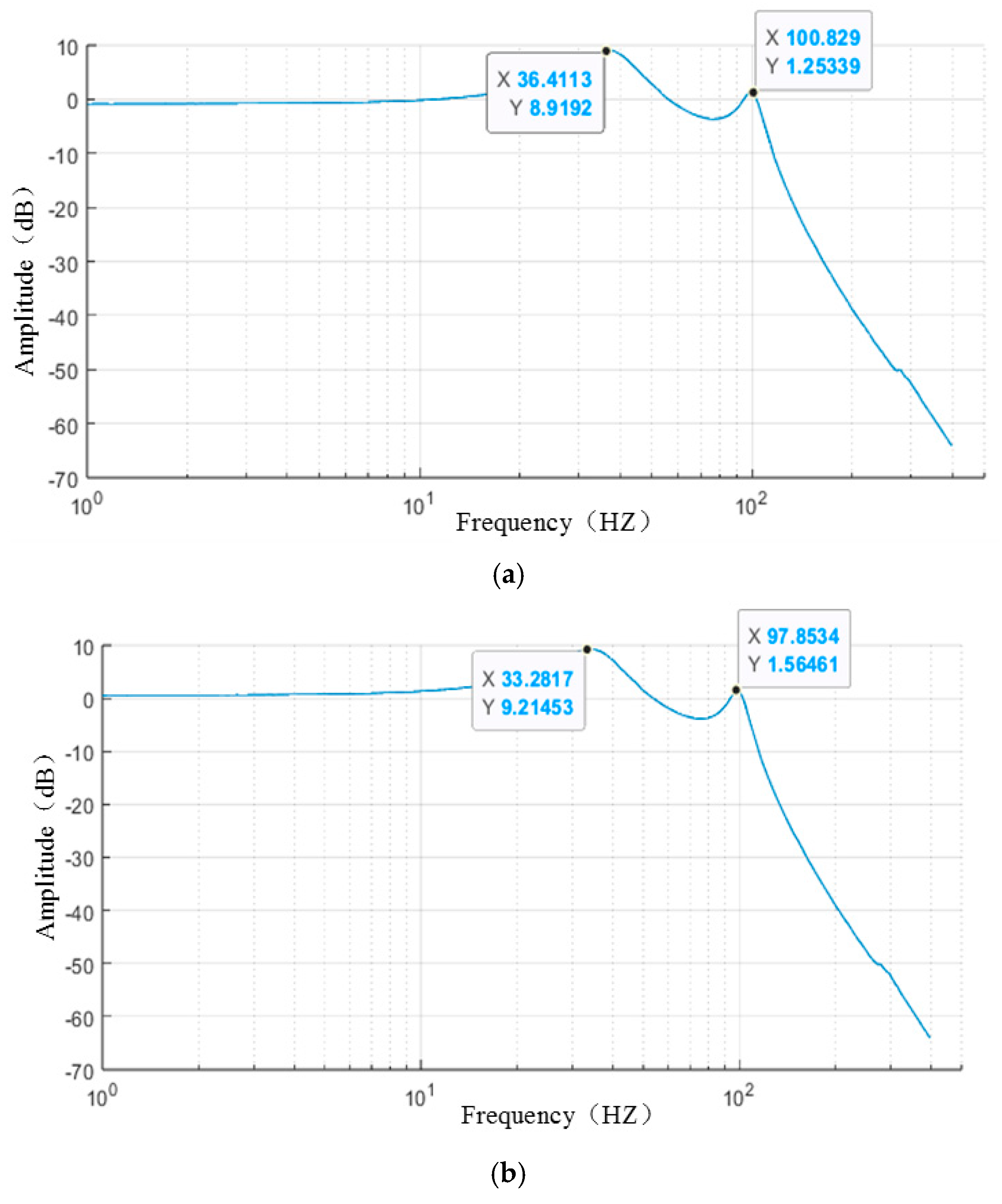 Aerospace 12 00500 g002a