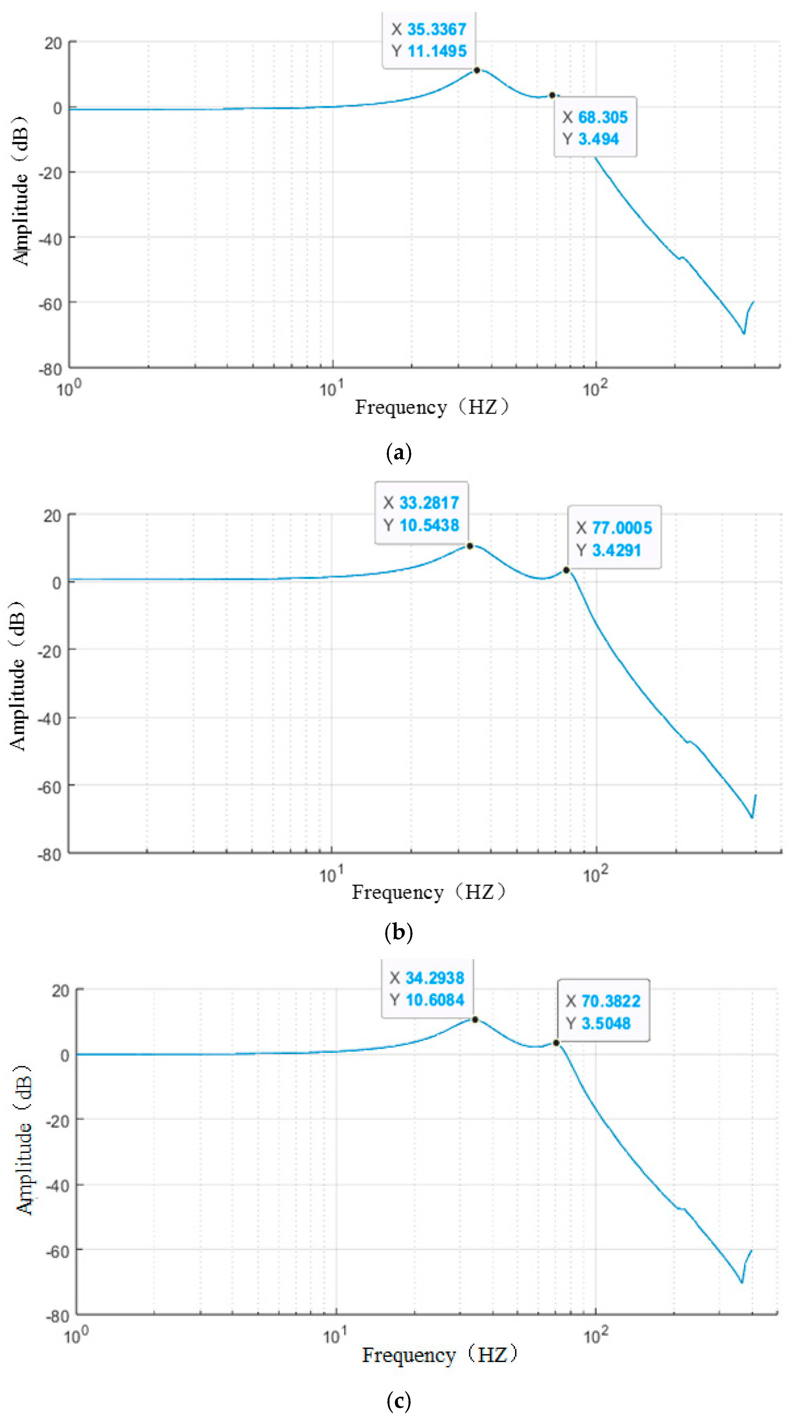 Aerospace 12 00500 g003