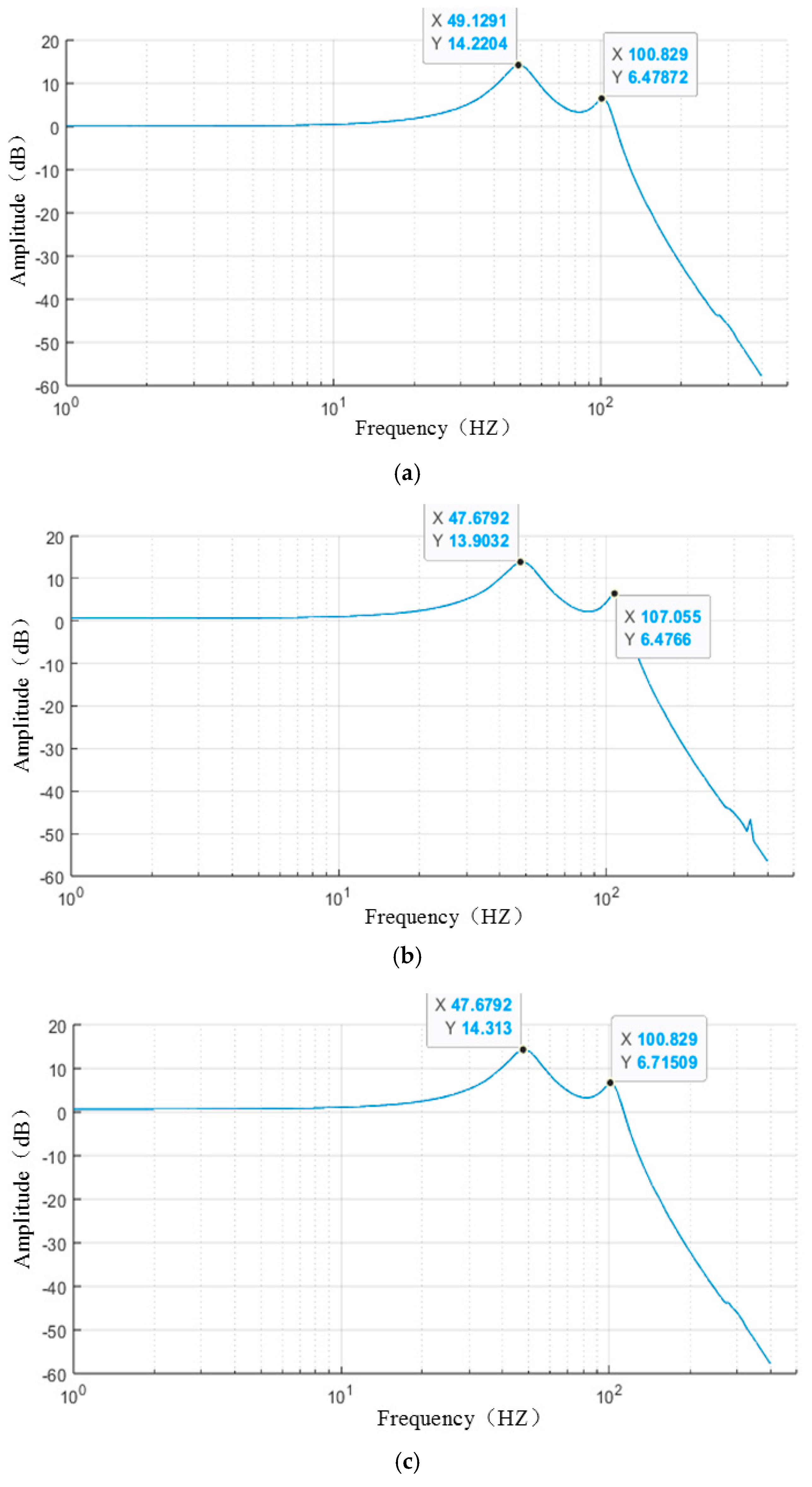 Aerospace 12 00500 g004