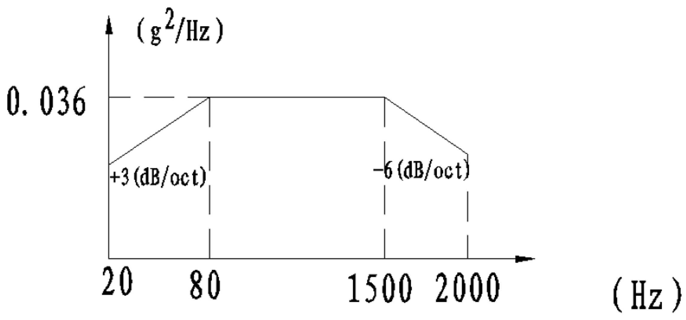 Aerospace 12 00500 g005