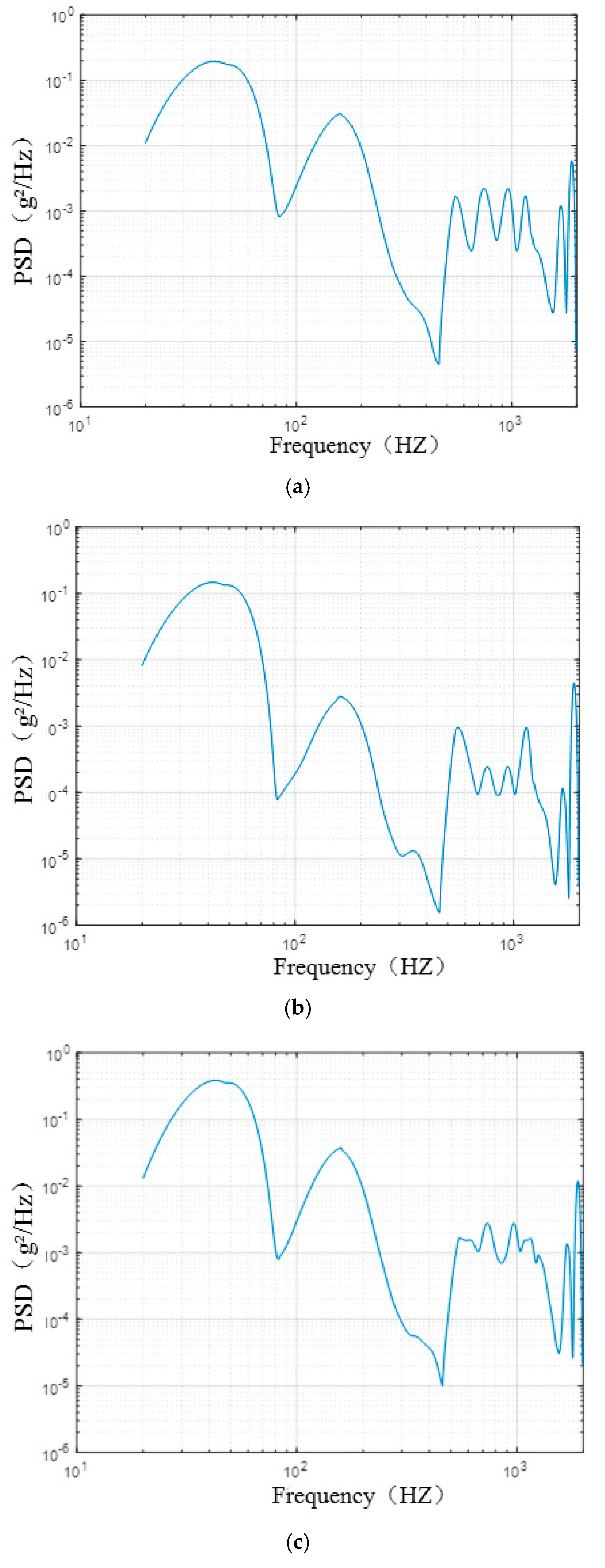 Aerospace 12 00500 g006