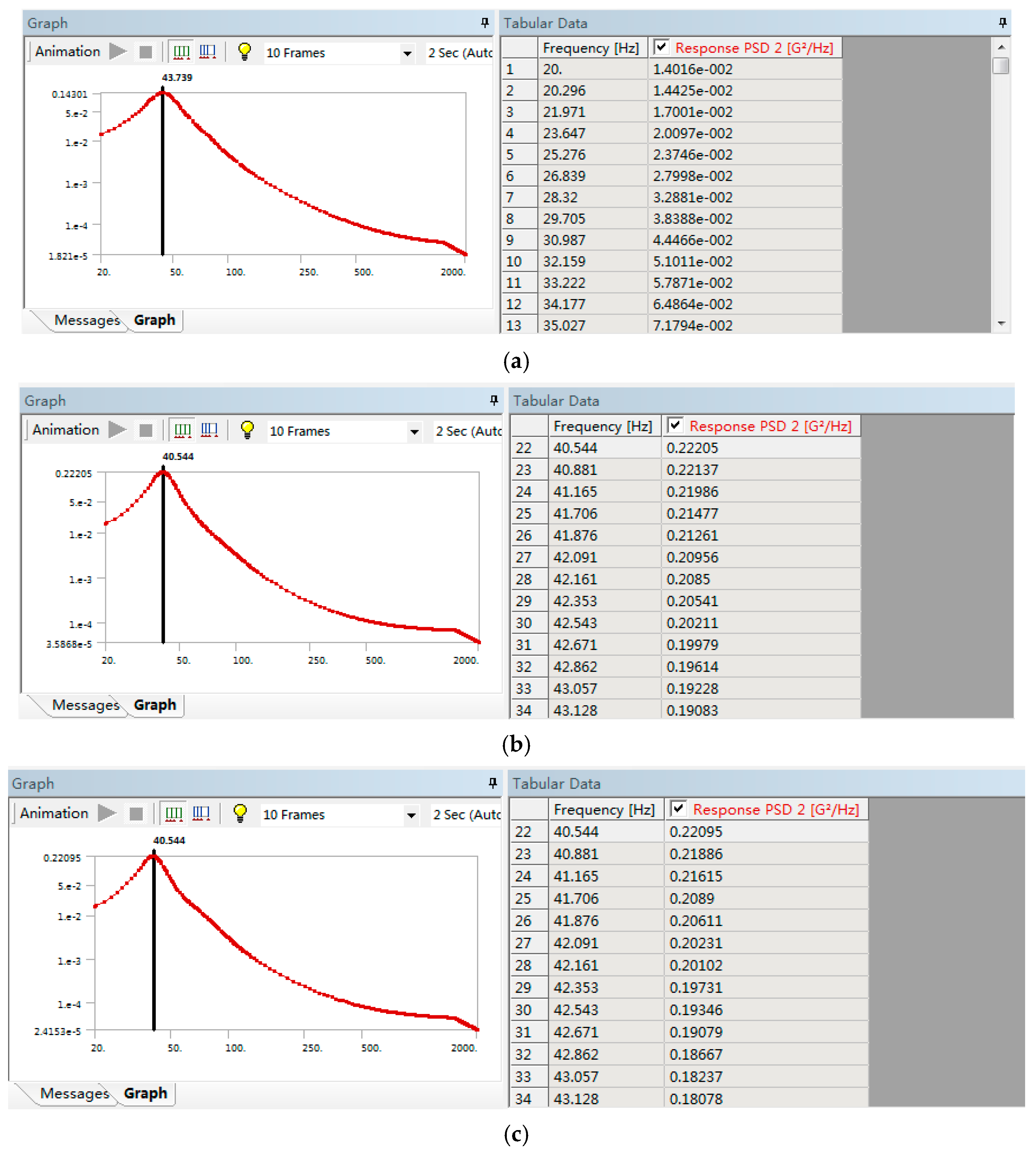 Aerospace 12 00500 g010