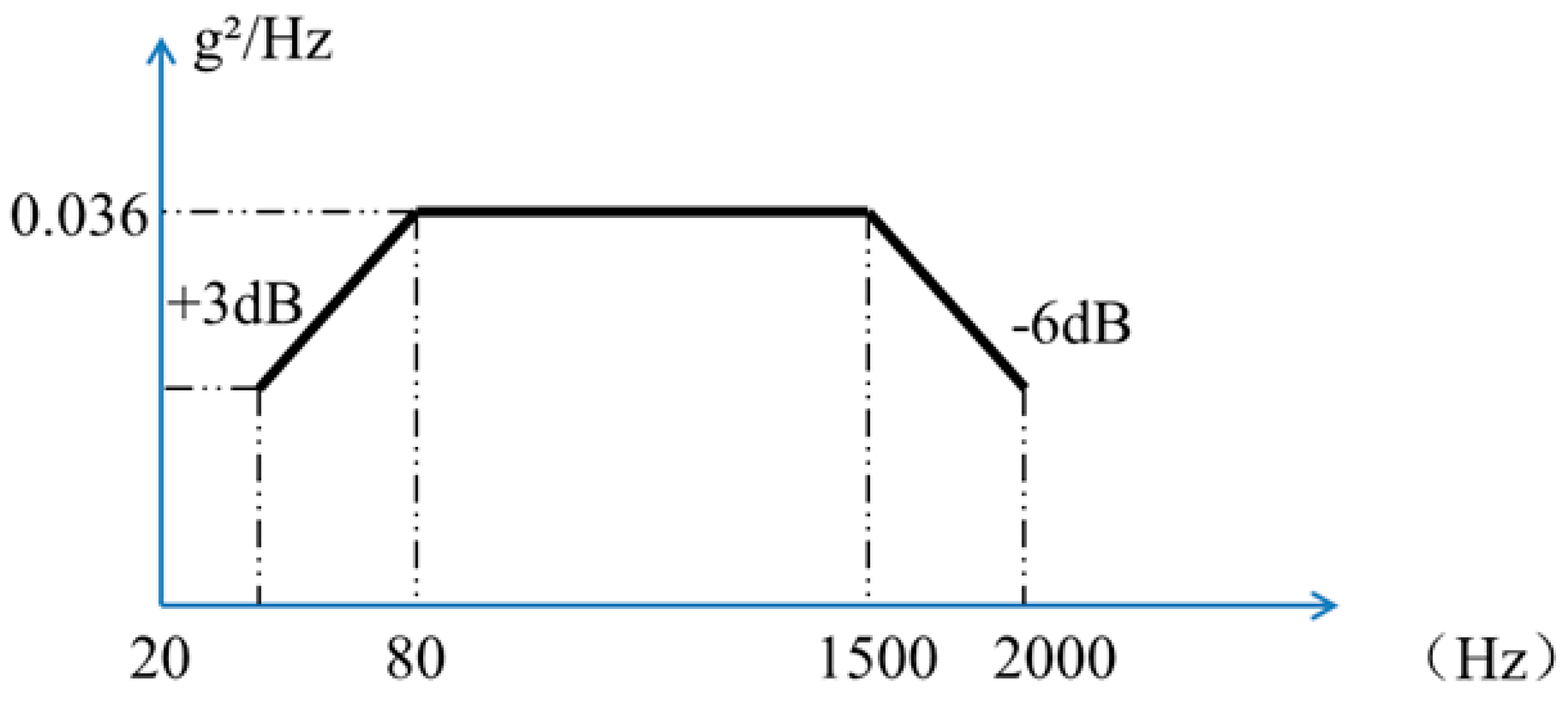 Aerospace 12 00500 g012