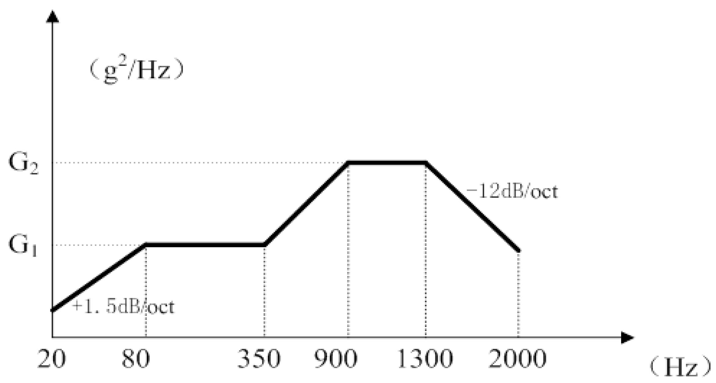 Aerospace 12 00500 g013