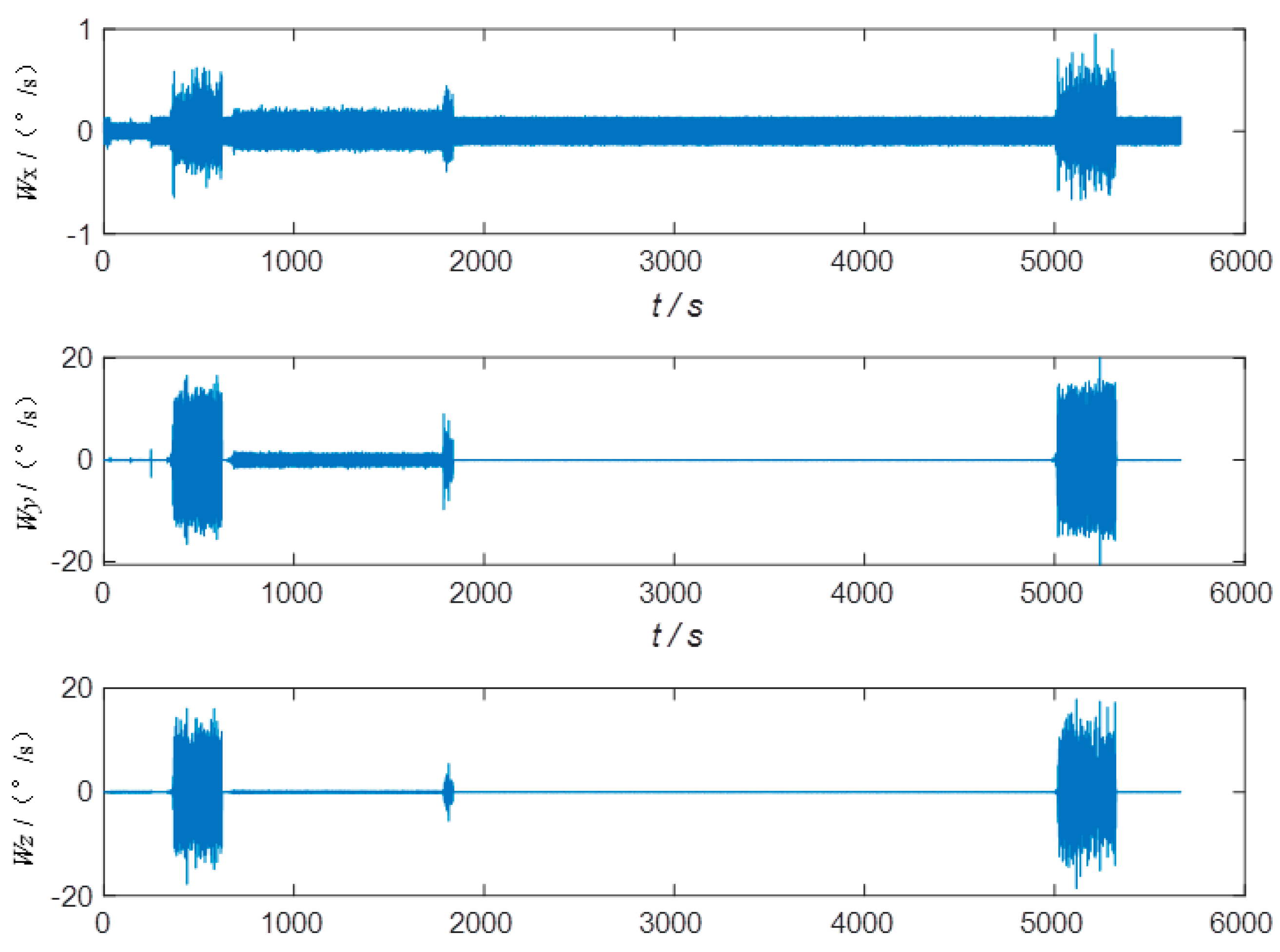 Aerospace 12 00500 g016