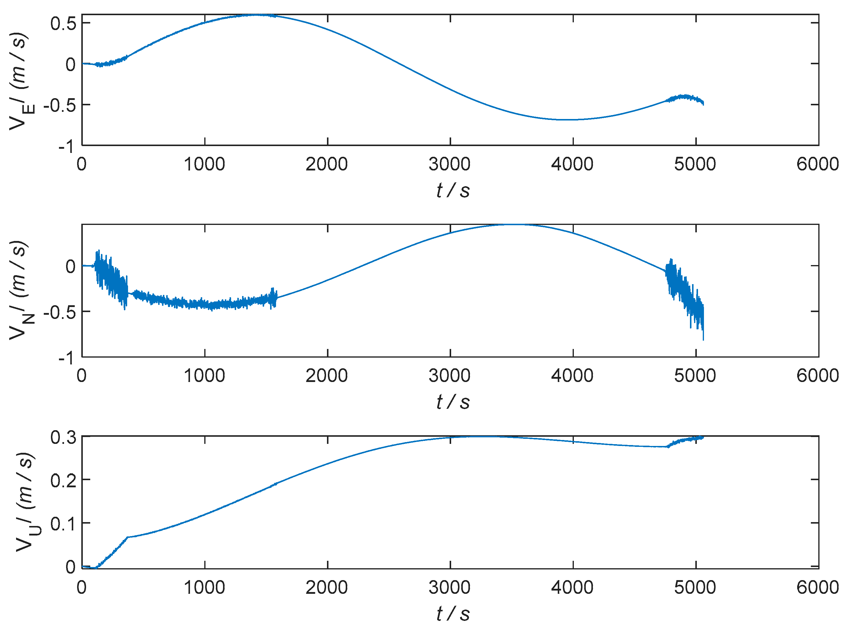 Aerospace 12 00500 g017