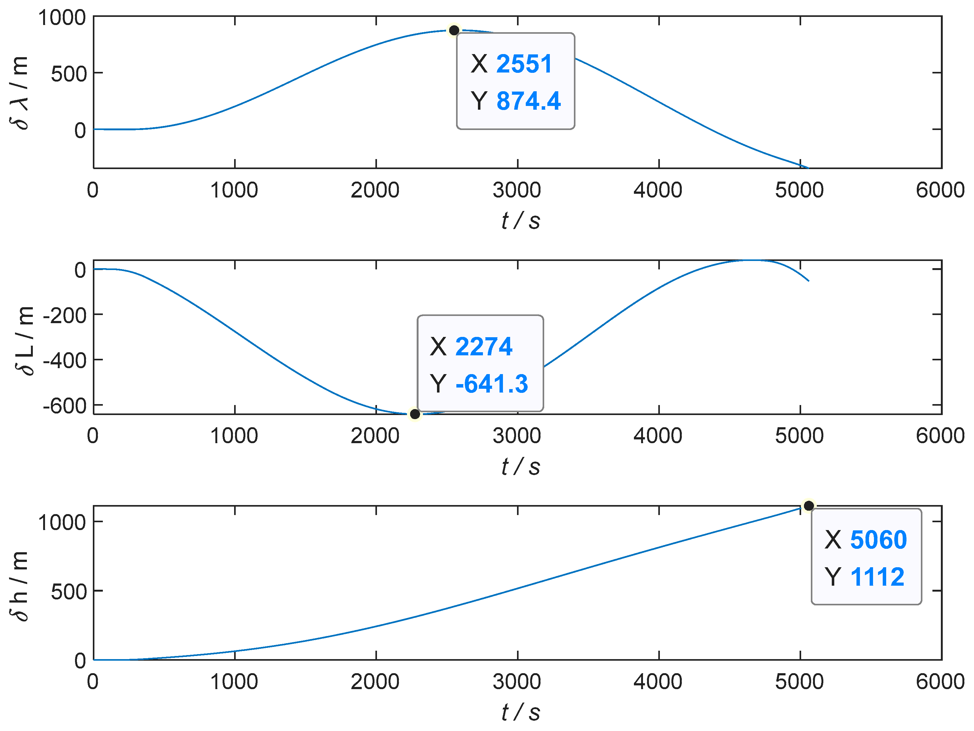 Aerospace 12 00500 g018