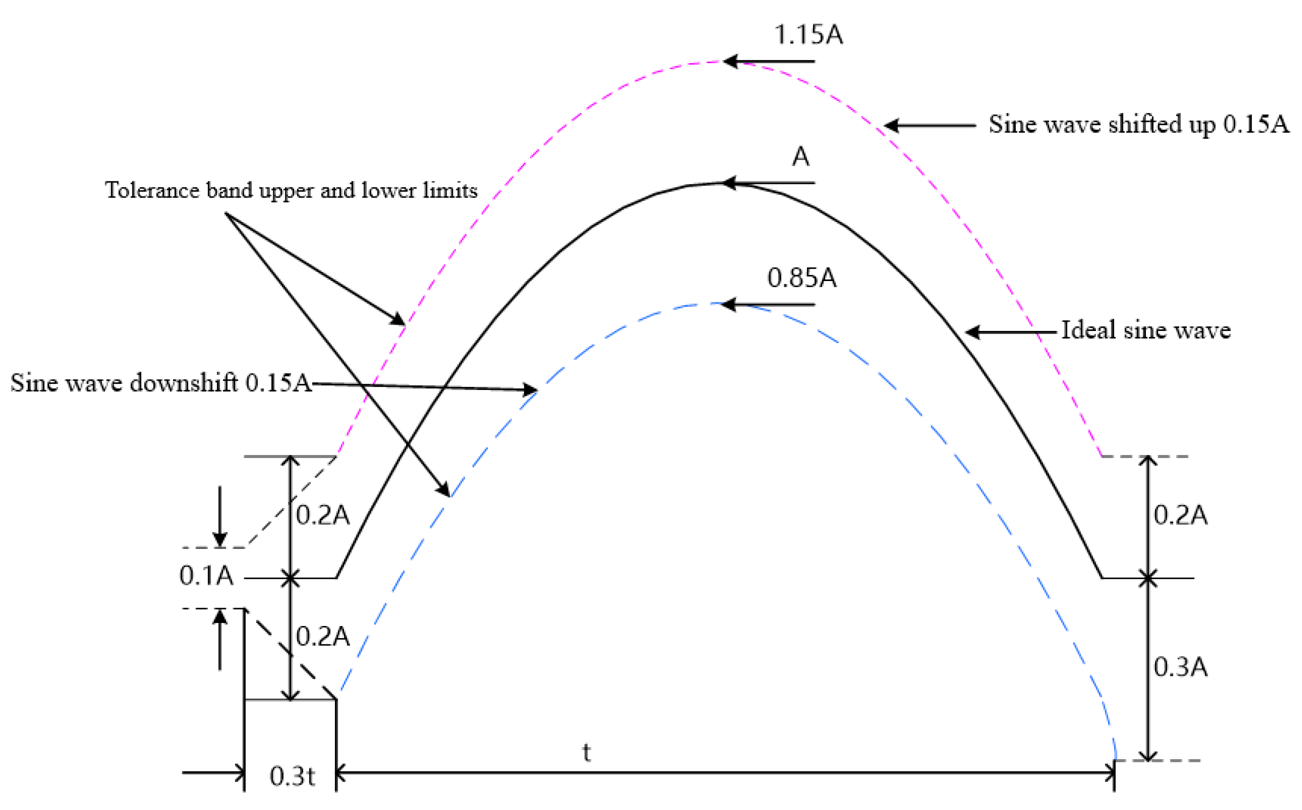 Aerospace 12 00500 g019