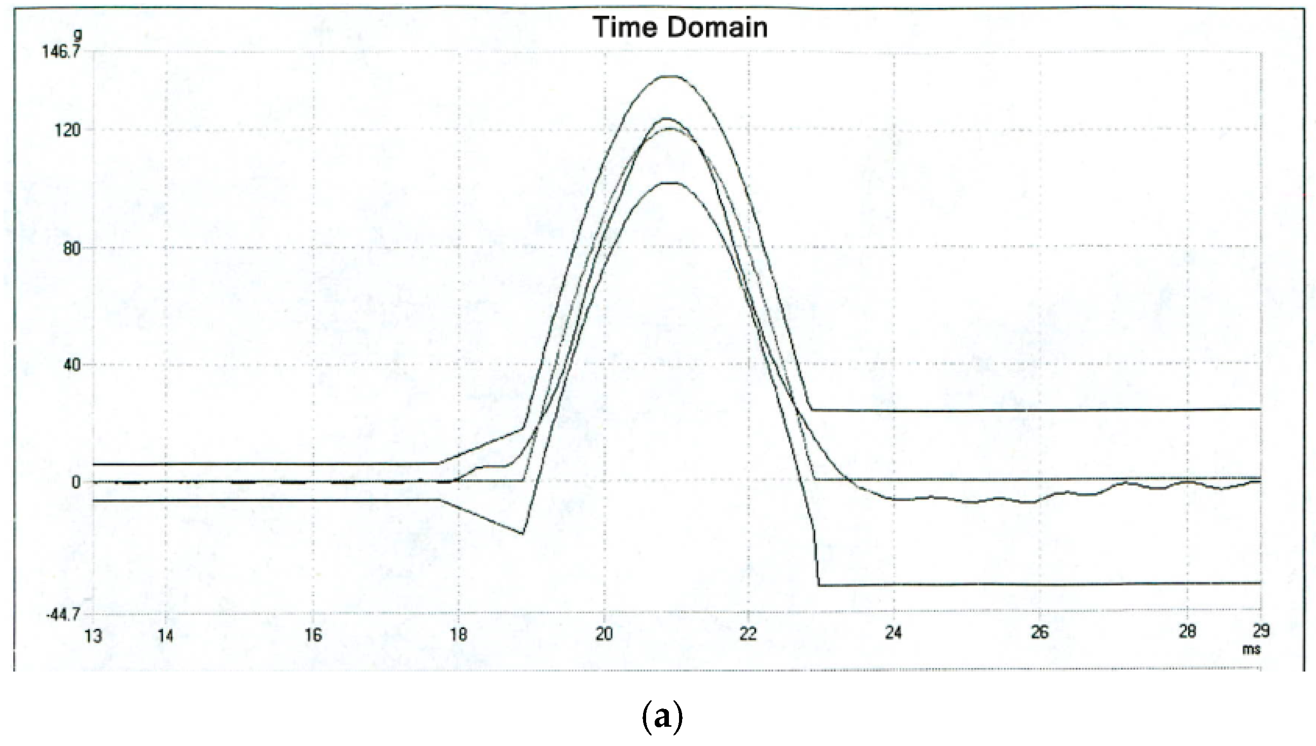 Aerospace 12 00500 g020a