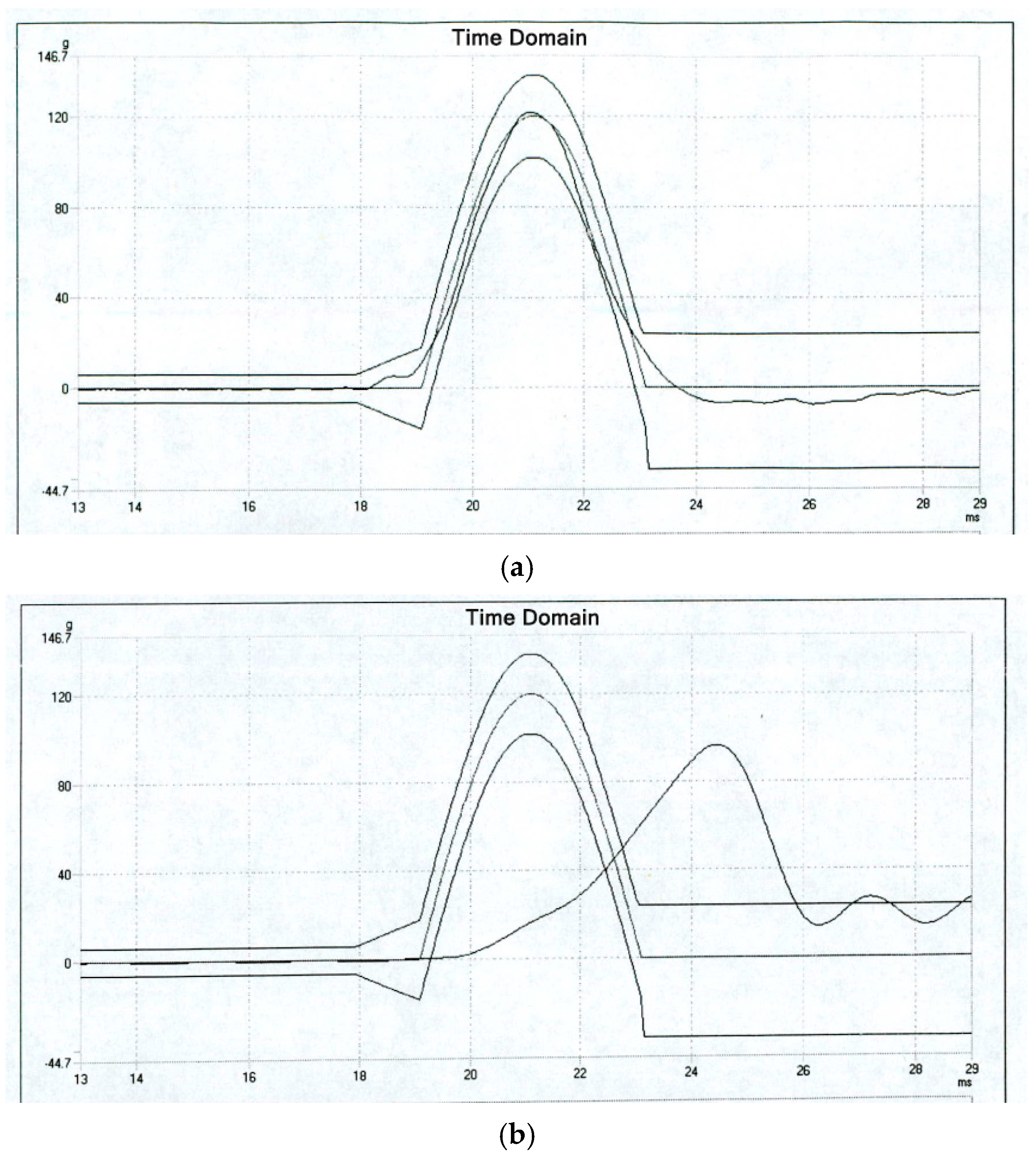 Aerospace 12 00500 g021