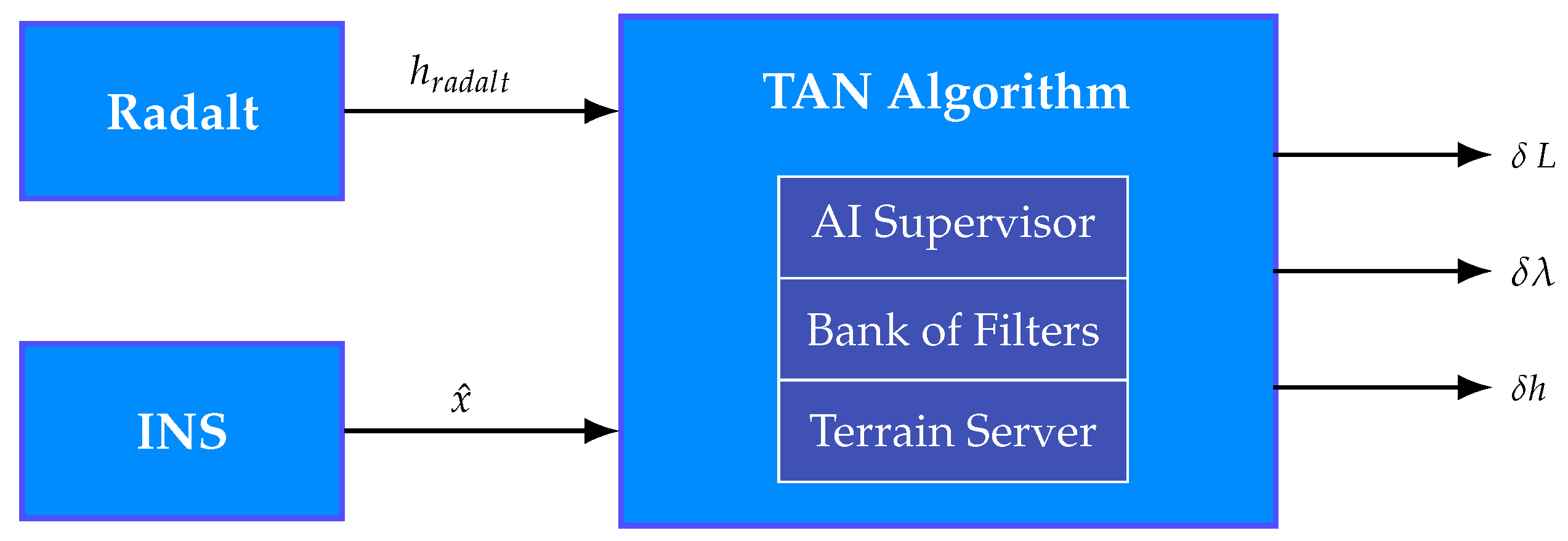 Aerospace 12 00501 g002