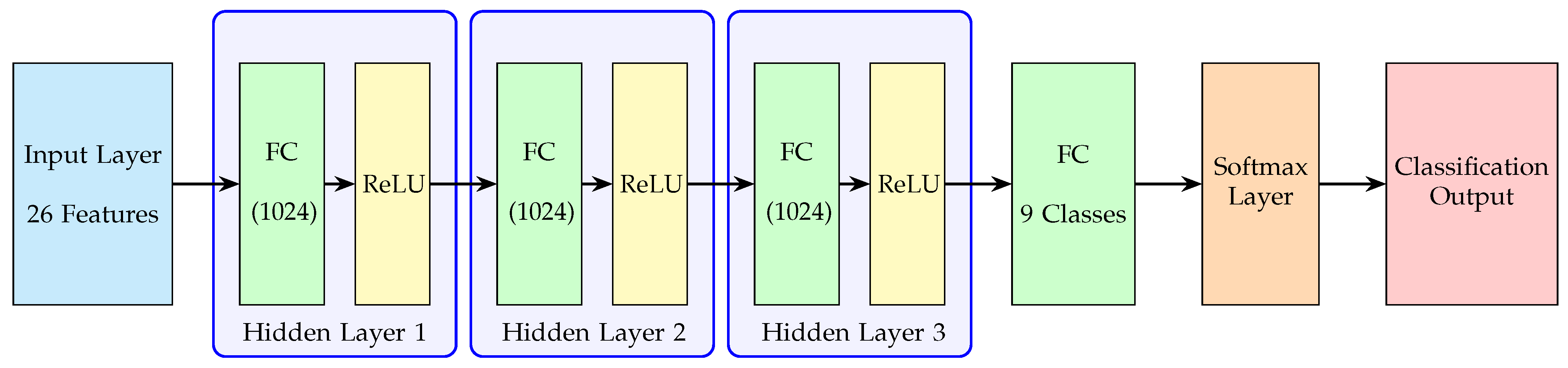 Aerospace 12 00501 g005