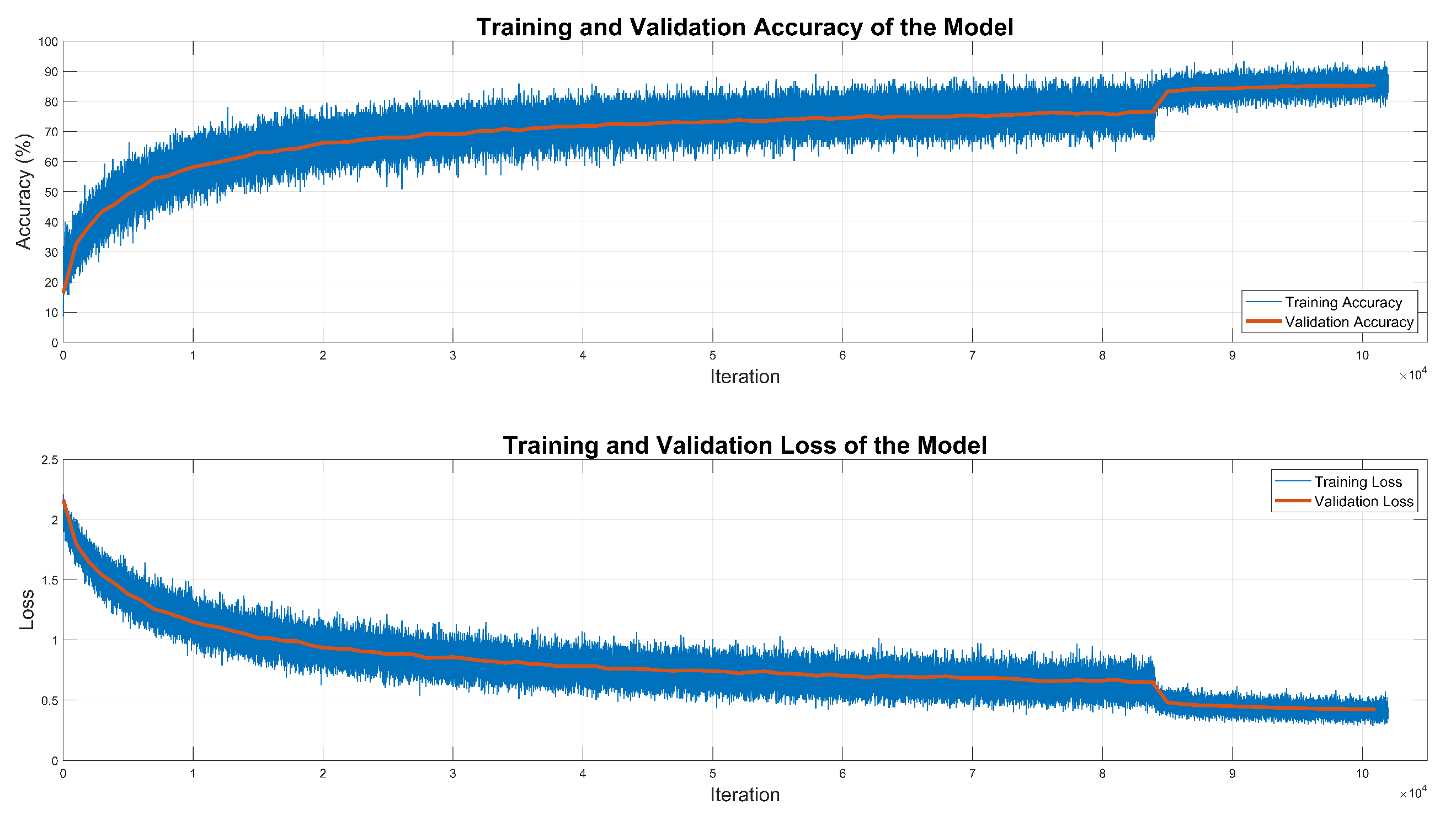 Aerospace 12 00501 g006