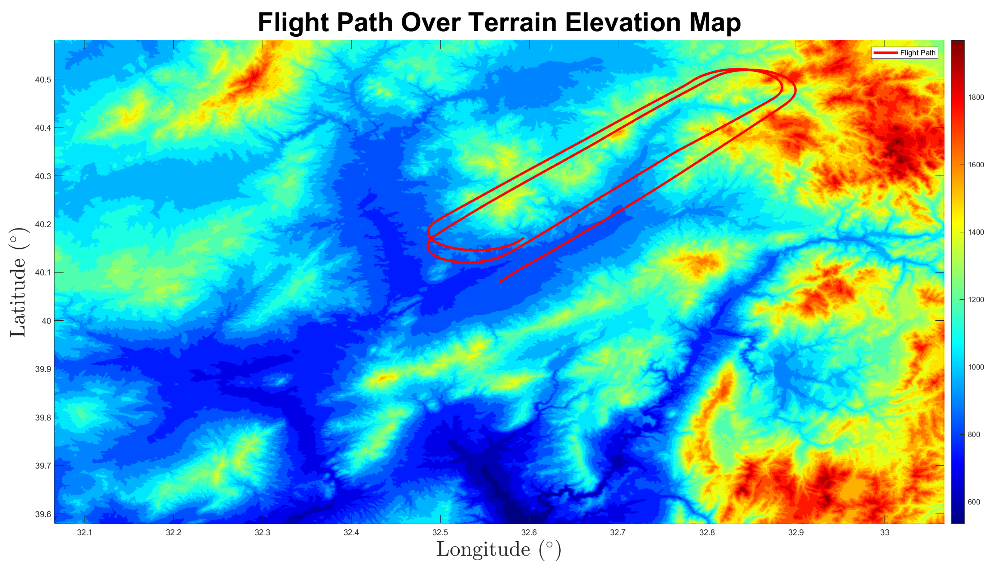 Aerospace 12 00501 g007