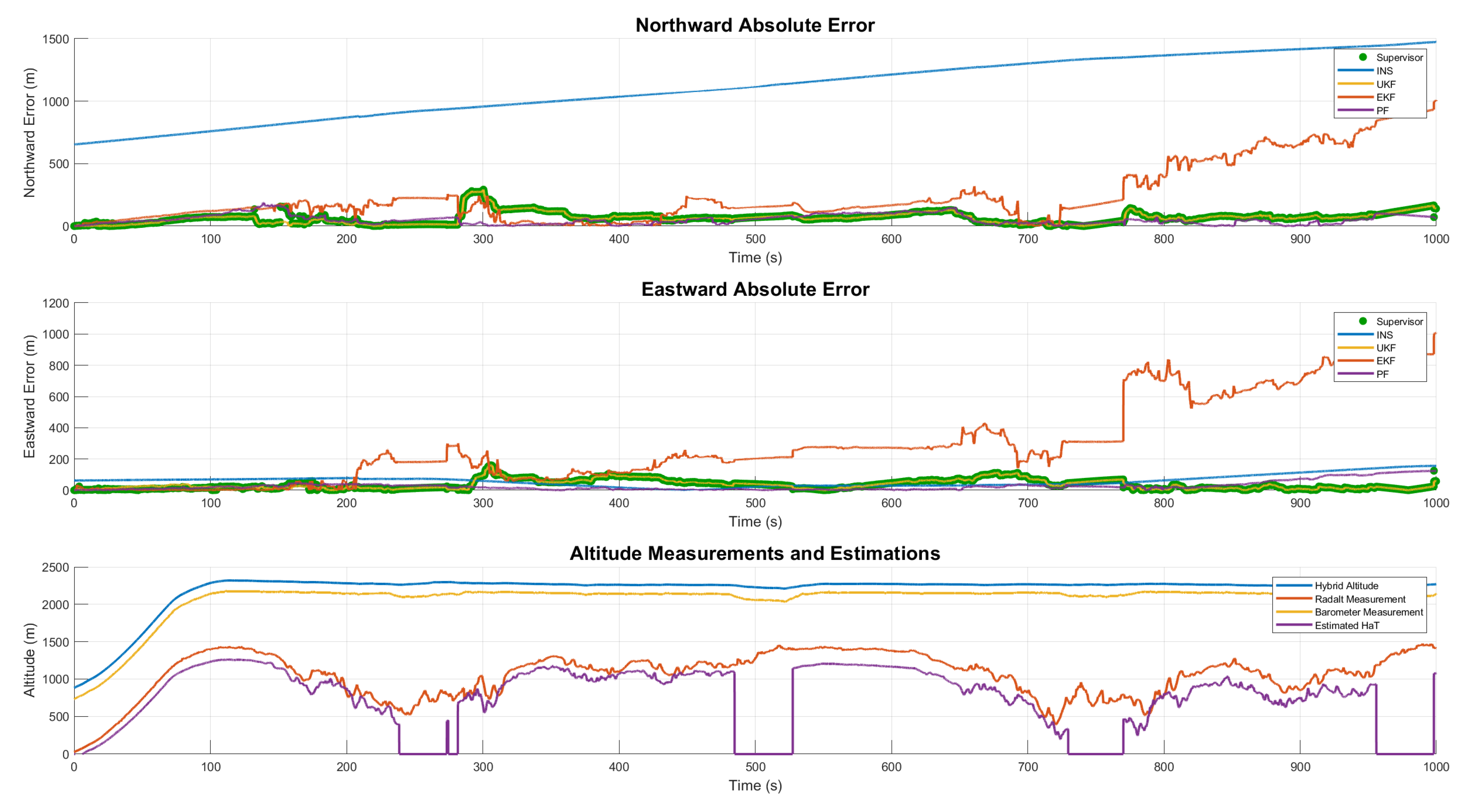Aerospace 12 00501 g009